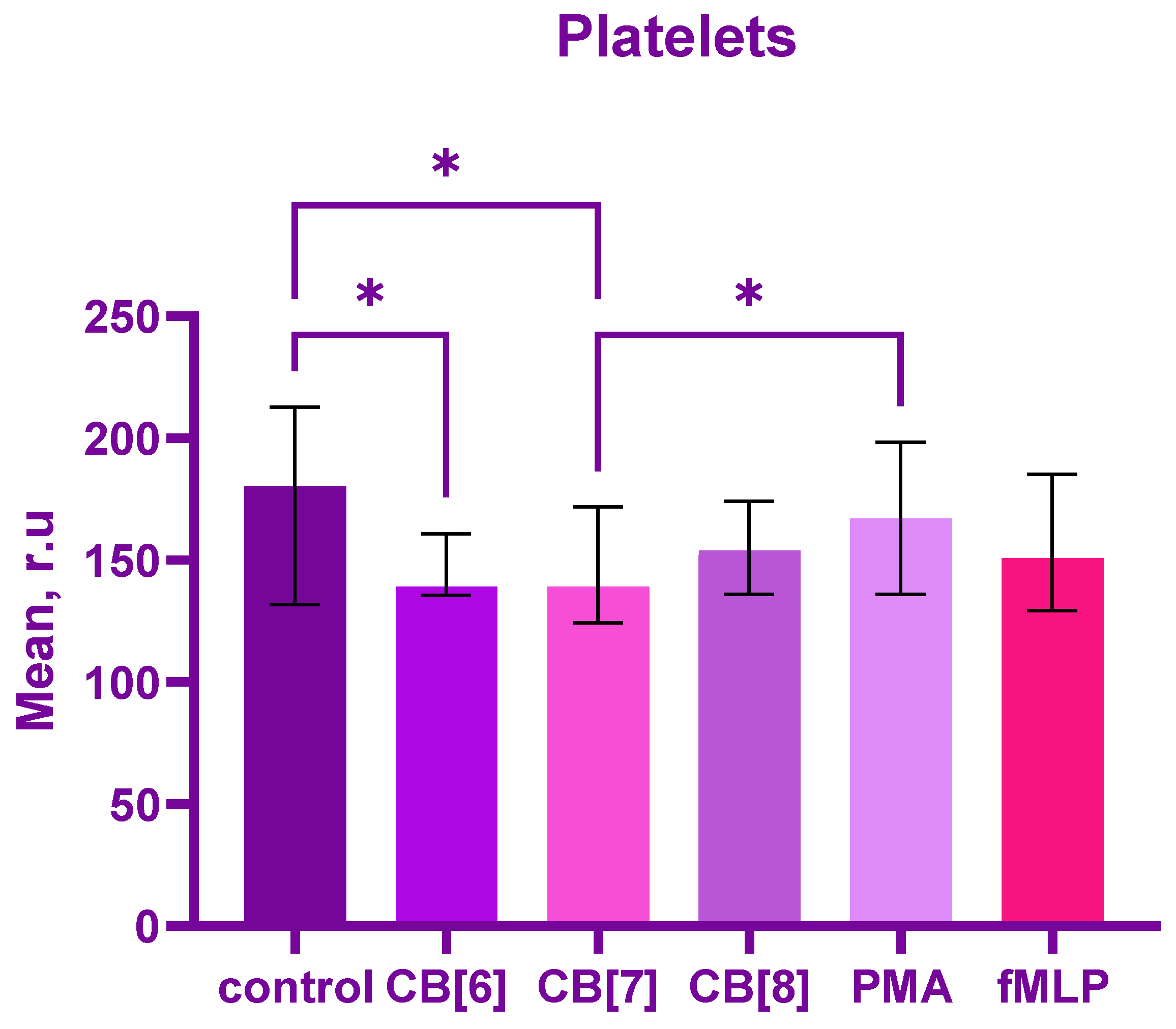 Ijms 24 01441 g002 Ijms 24 01441 g002
