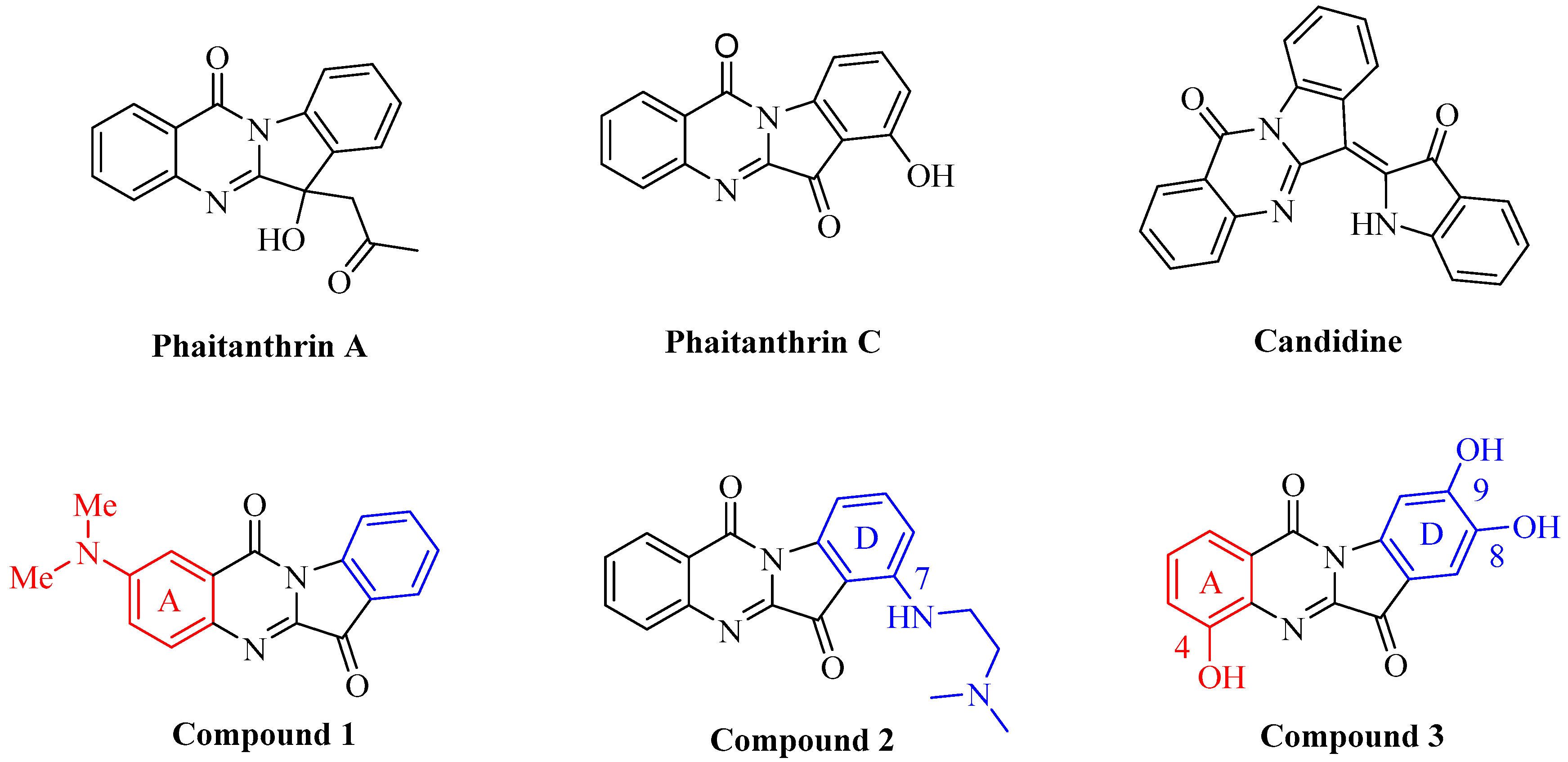 Ijms 24 01450 g001 Ijms 24 01450 g001