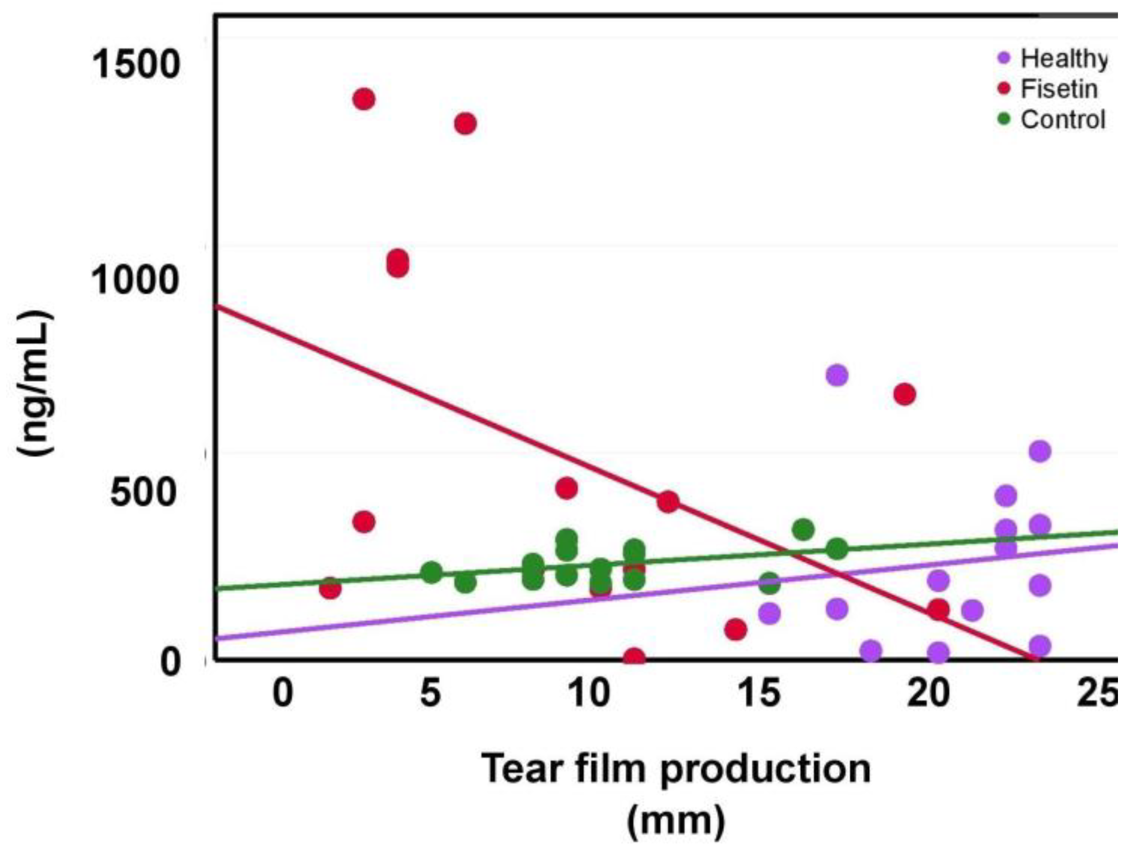 Ijms 24 01488 g005 Ijms 24 01488 g005