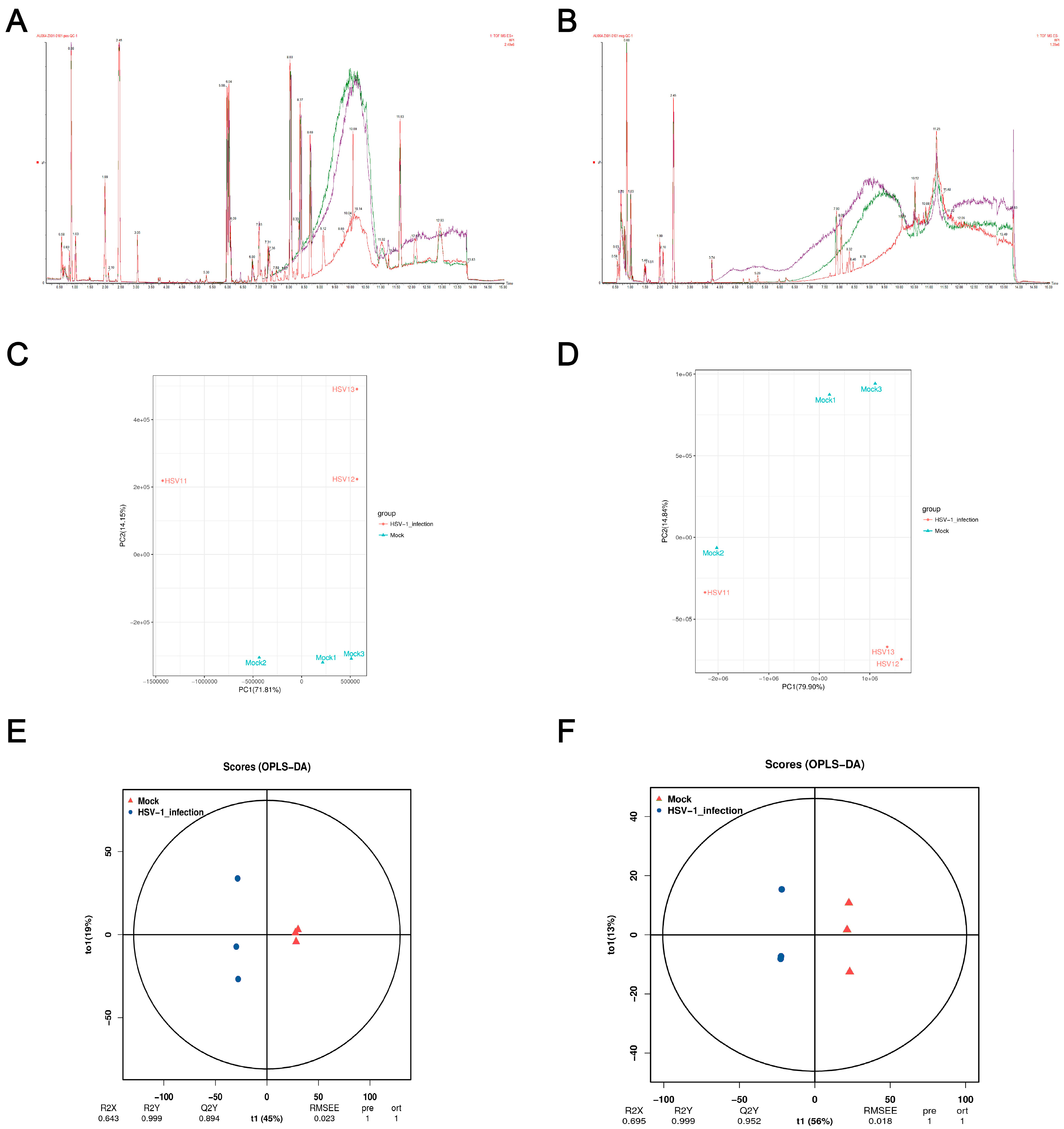 Ijms 24 01521 g002 Ijms 24 01521 g002