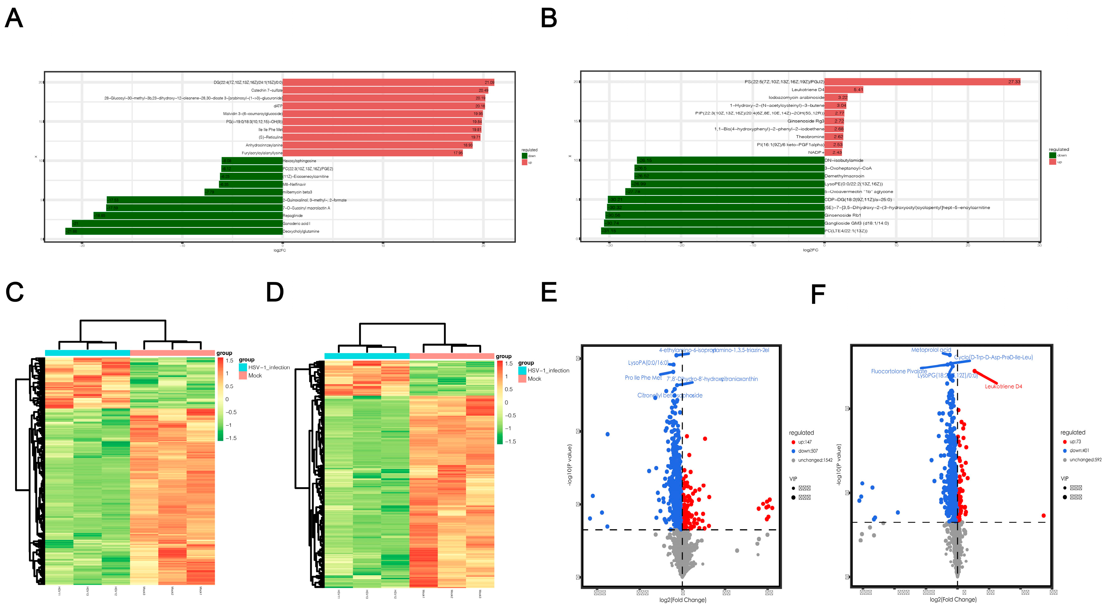 Ijms 24 01521 g004 Ijms 24 01521 g004