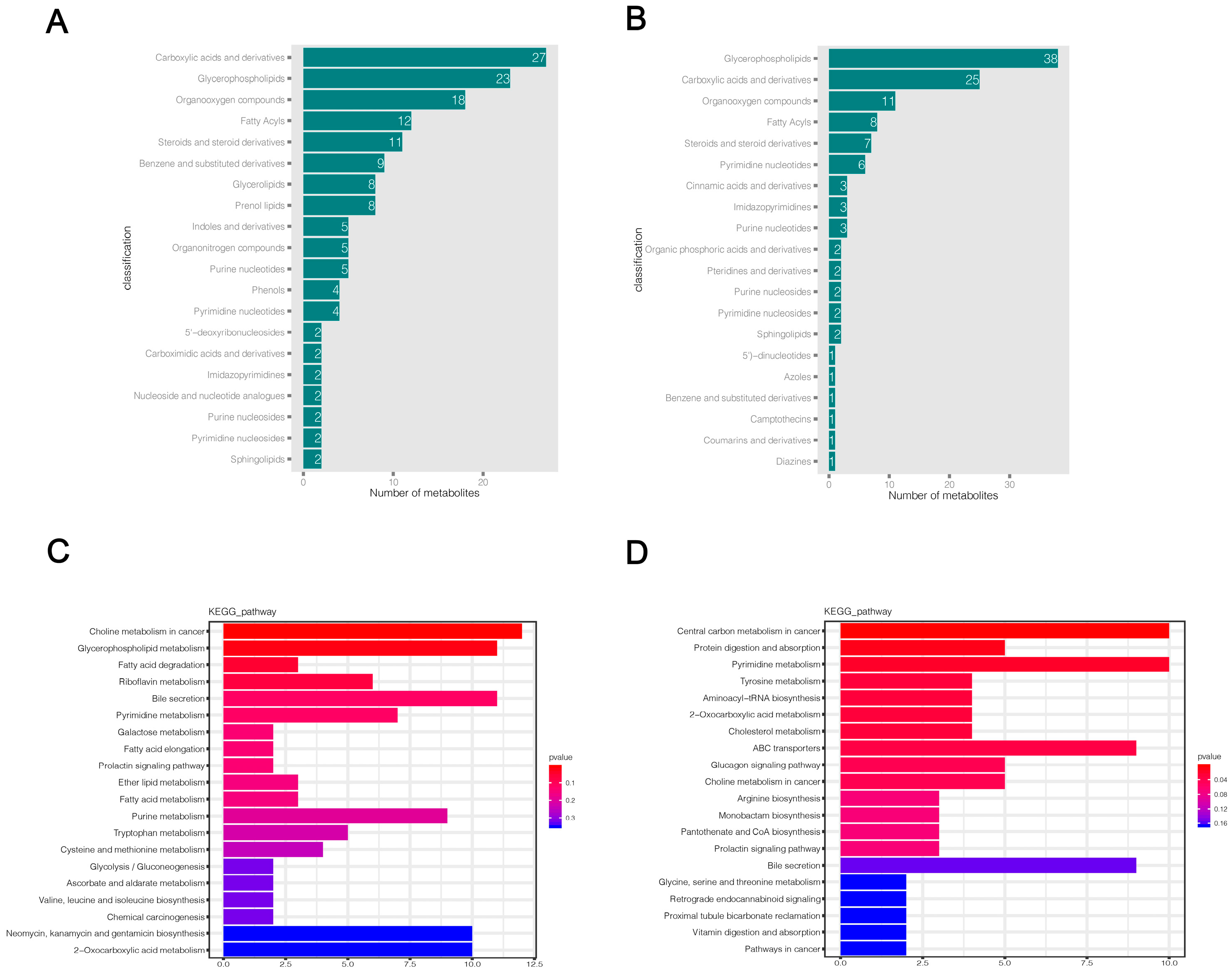 Ijms 24 01521 g005 Ijms 24 01521 g005
