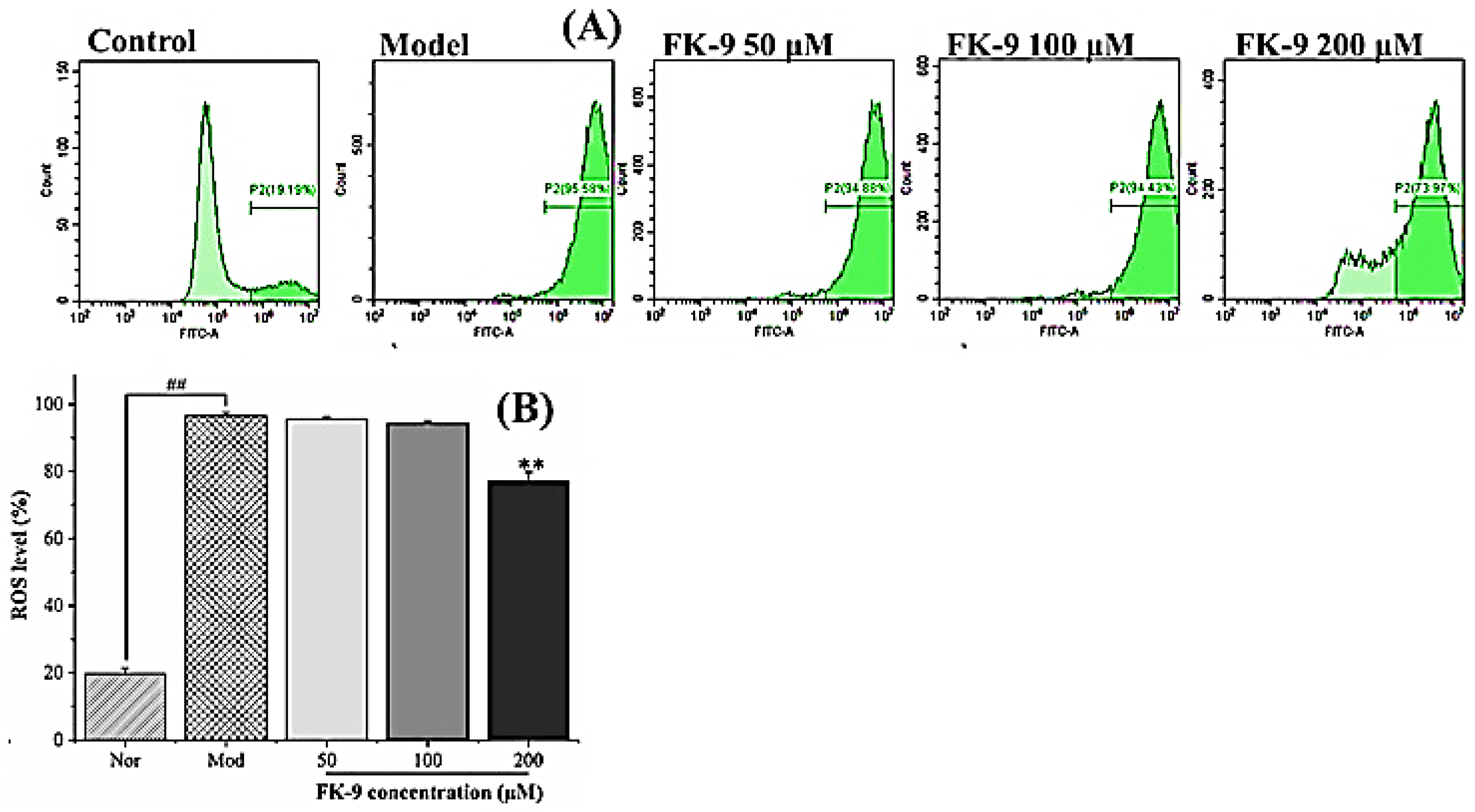 Ijms 24 01529 g006 Ijms 24 01529 g006