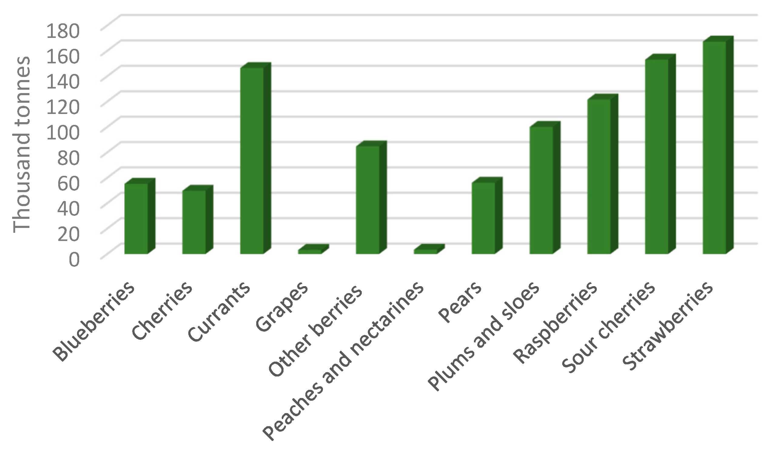 Ijms 24 01543 g005 Ijms 24 01543 g005