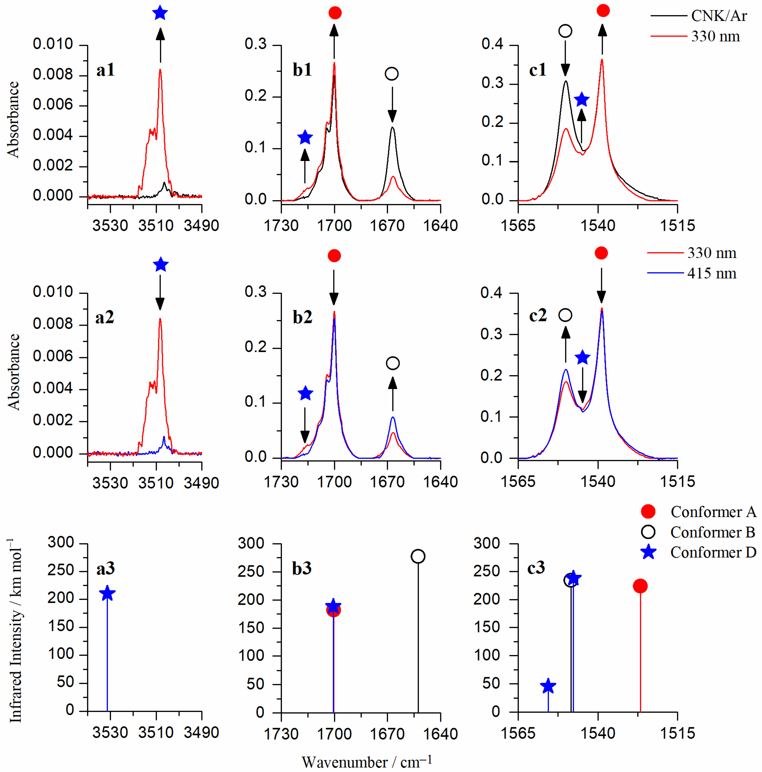 Ijms 24 01546 g002 Ijms 24 01546 g002
