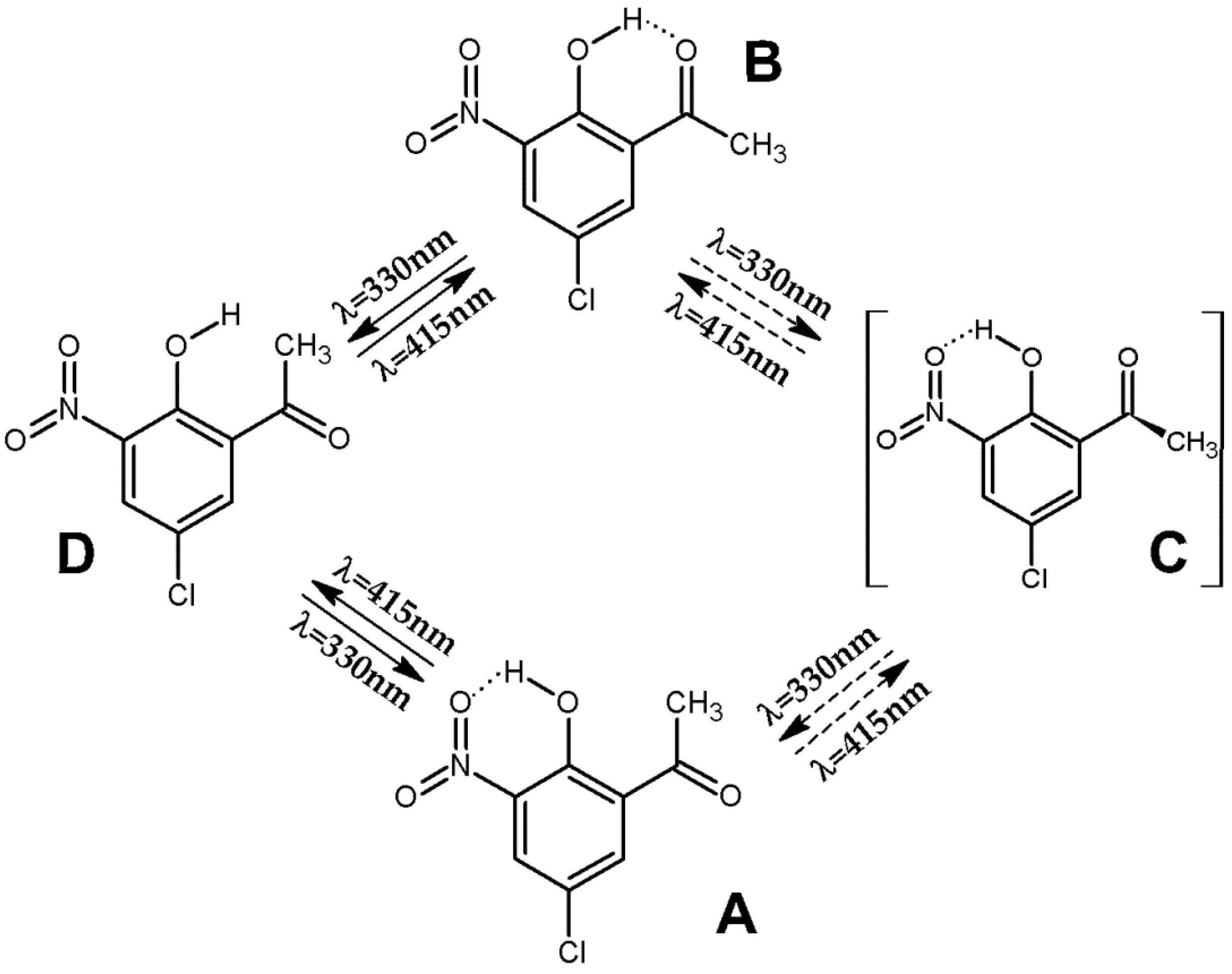 Ijms 24 01546 g003 Ijms 24 01546 g003