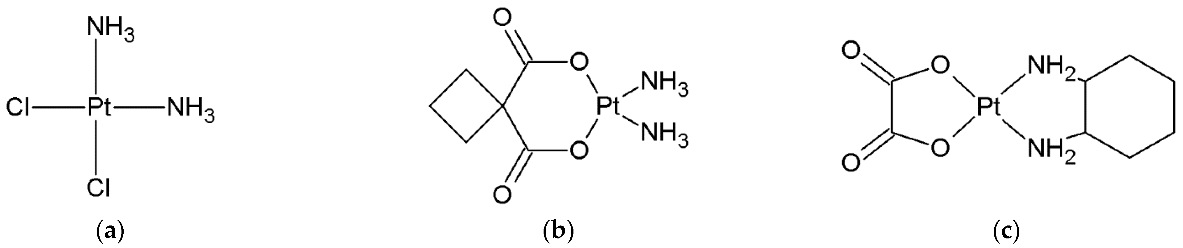 Ijms 24 01548 g001 Ijms 24 01548 g001