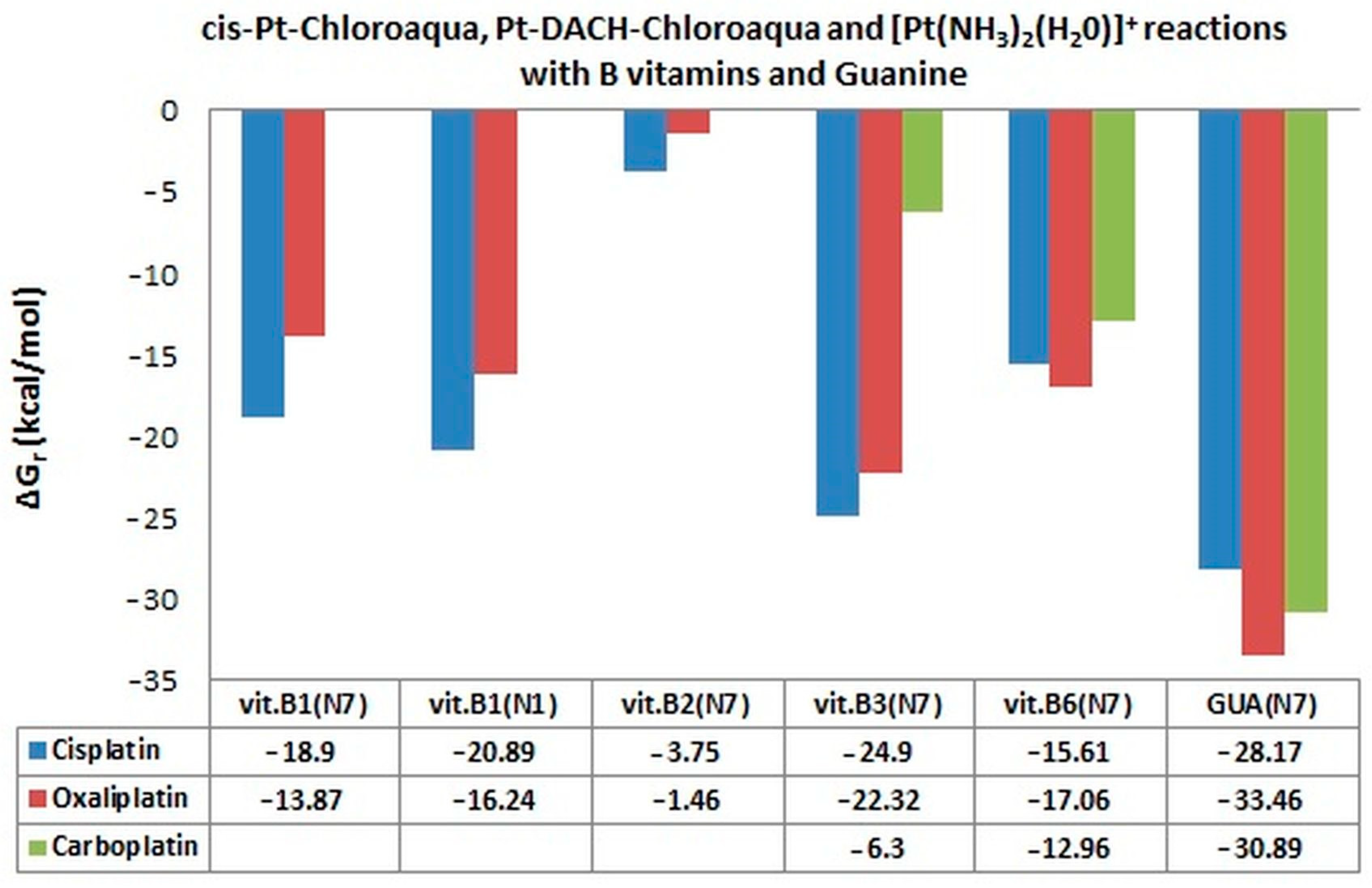 Ijms 24 01548 g007 Ijms 24 01548 g007