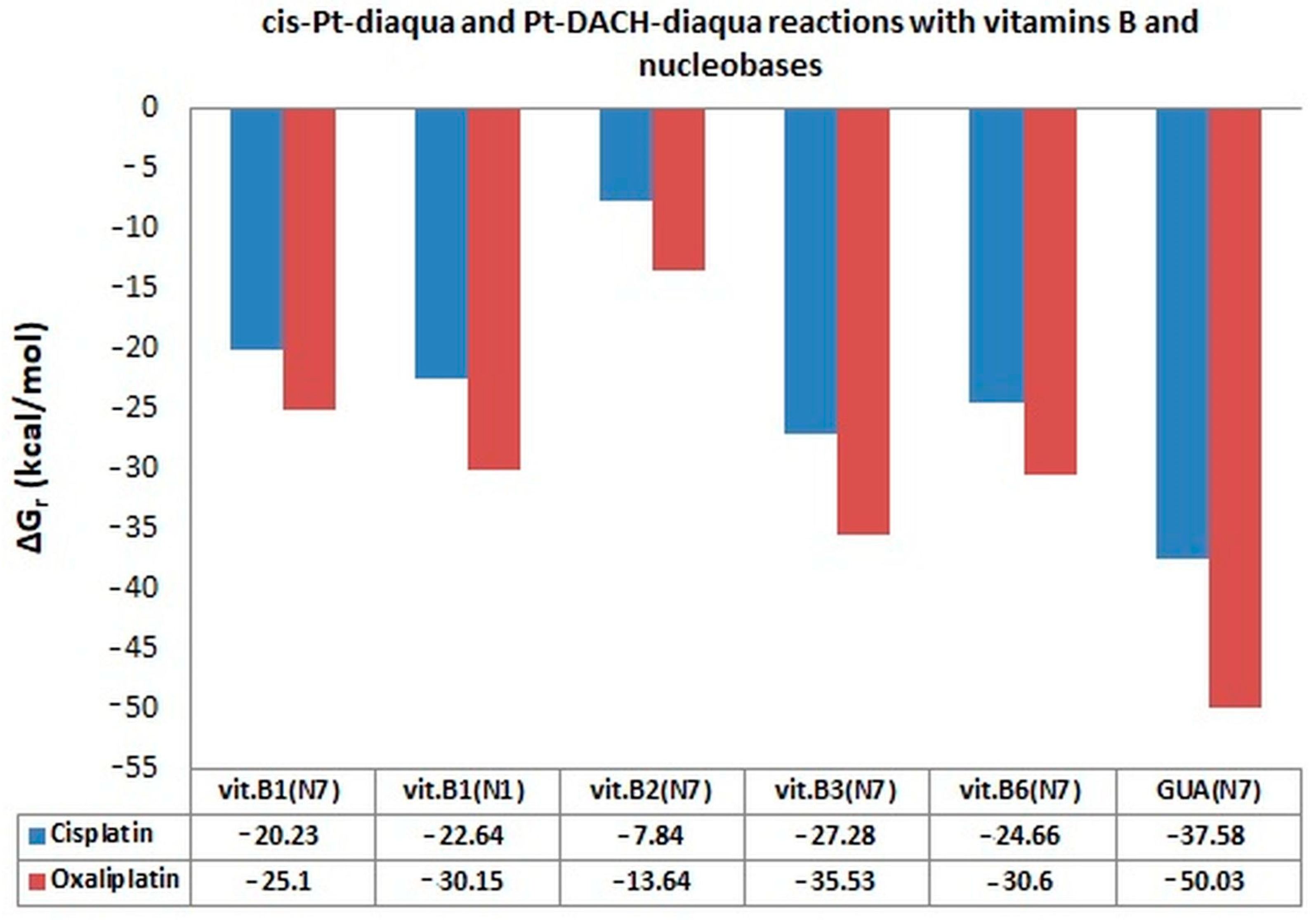 Ijms 24 01548 g009 Ijms 24 01548 g009
