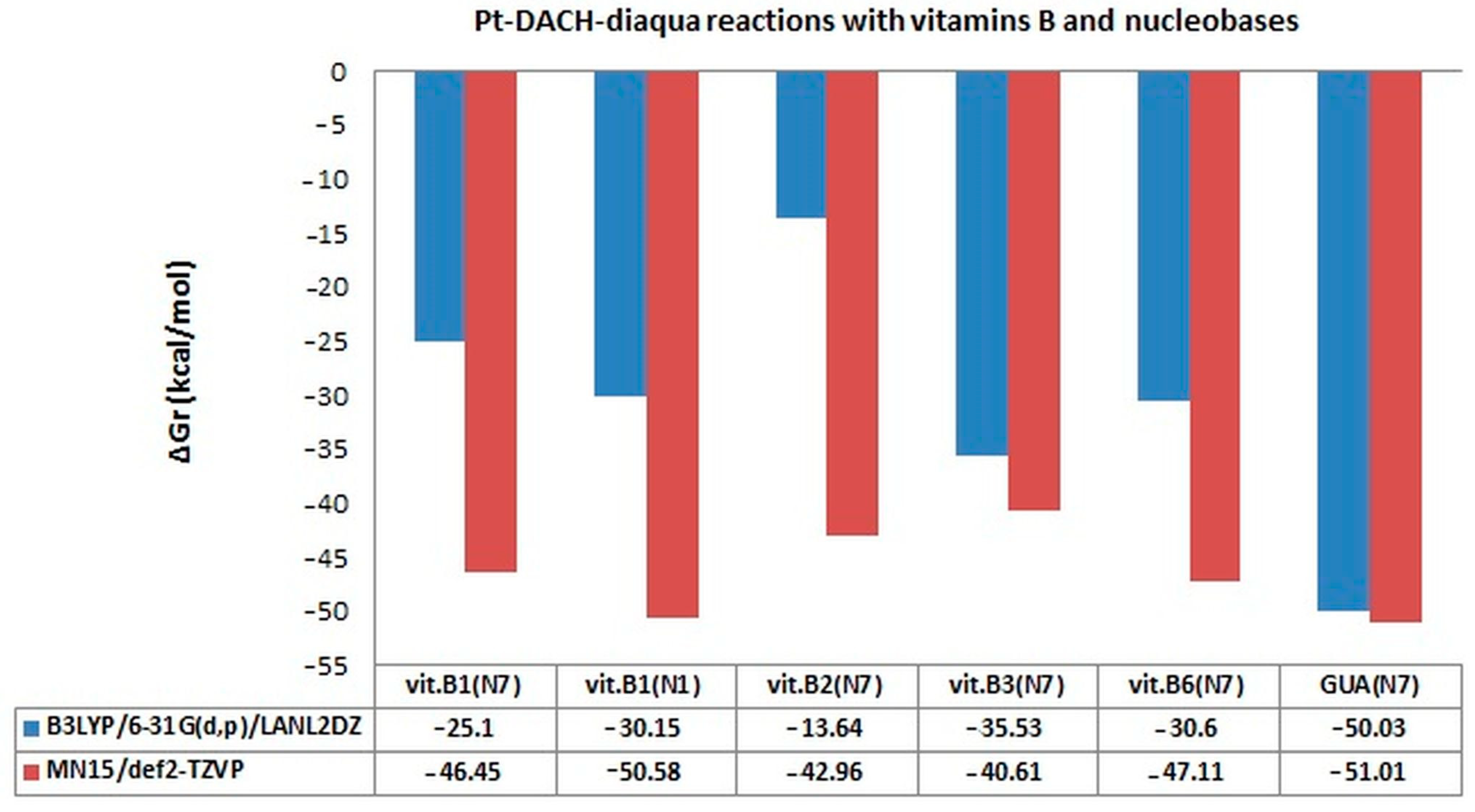 Ijms 24 01548 g010 Ijms 24 01548 g010