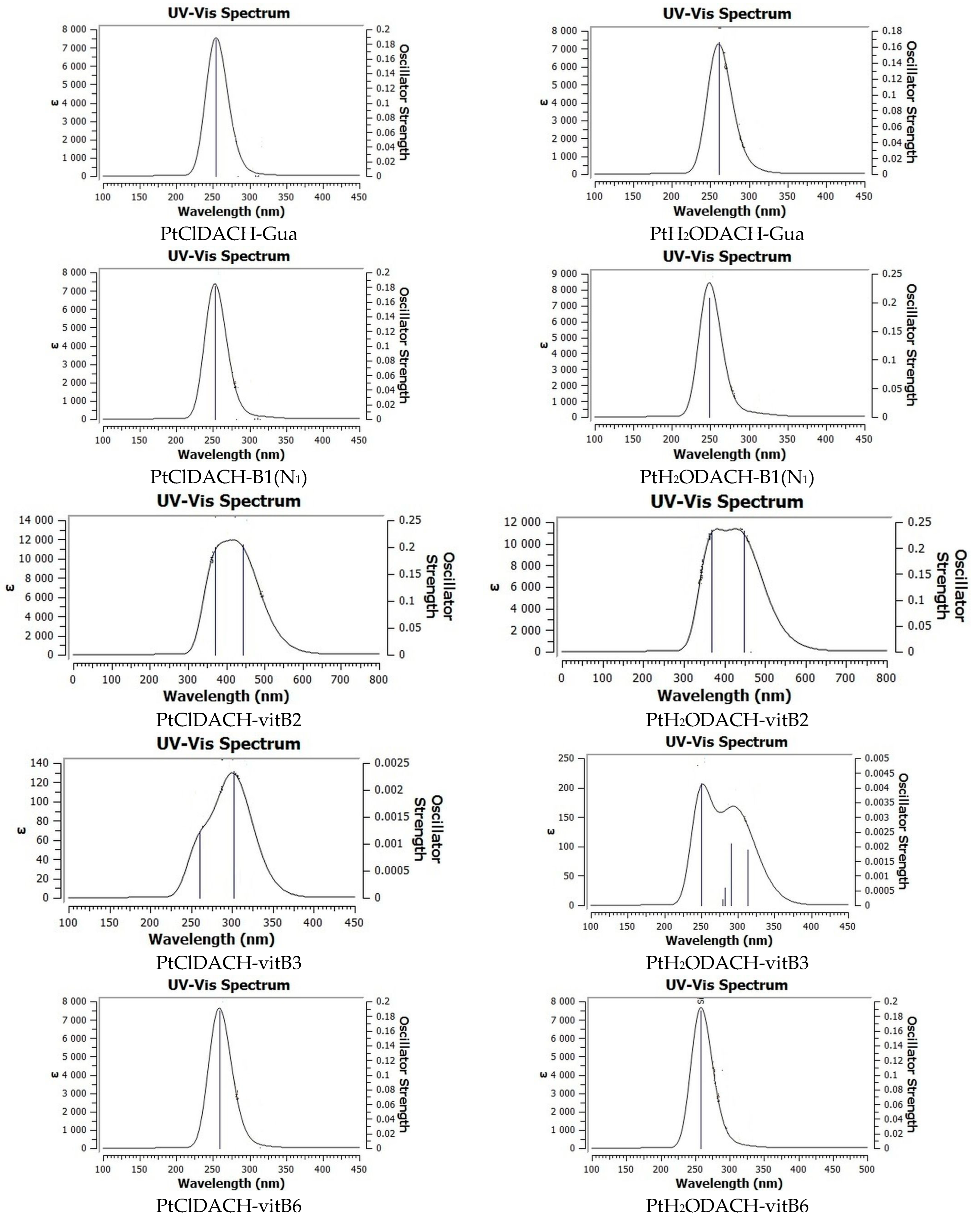 Ijms 24 01548 g012 Ijms 24 01548 g012