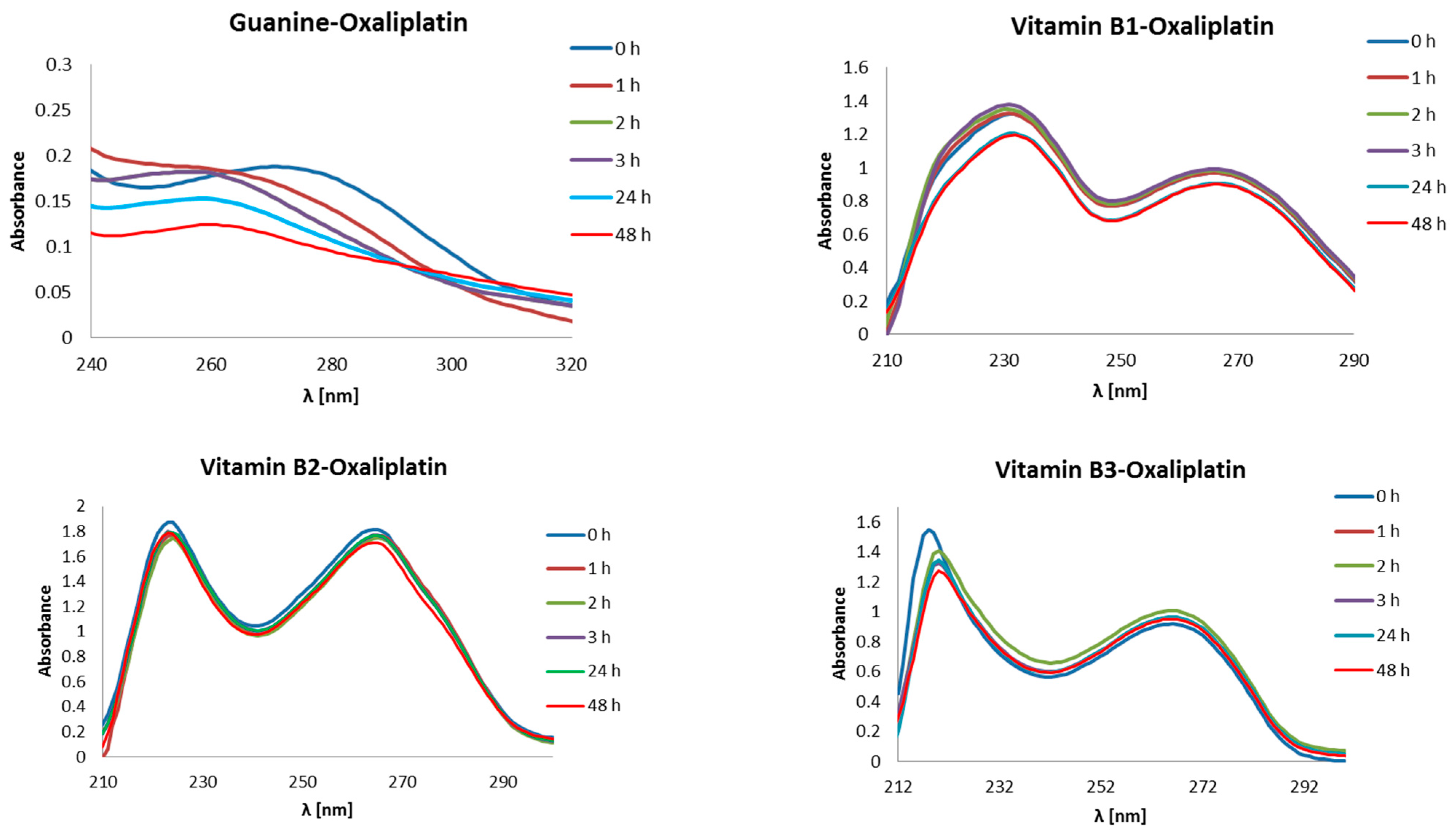 Ijms 24 01548 g014a Ijms 24 01548 g014a