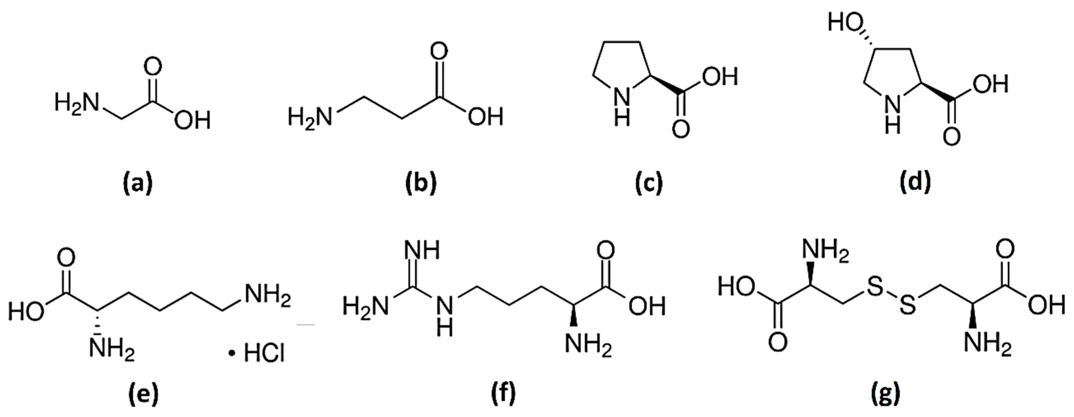 Ijms 24 01550 g001 Ijms 24 01550 g001