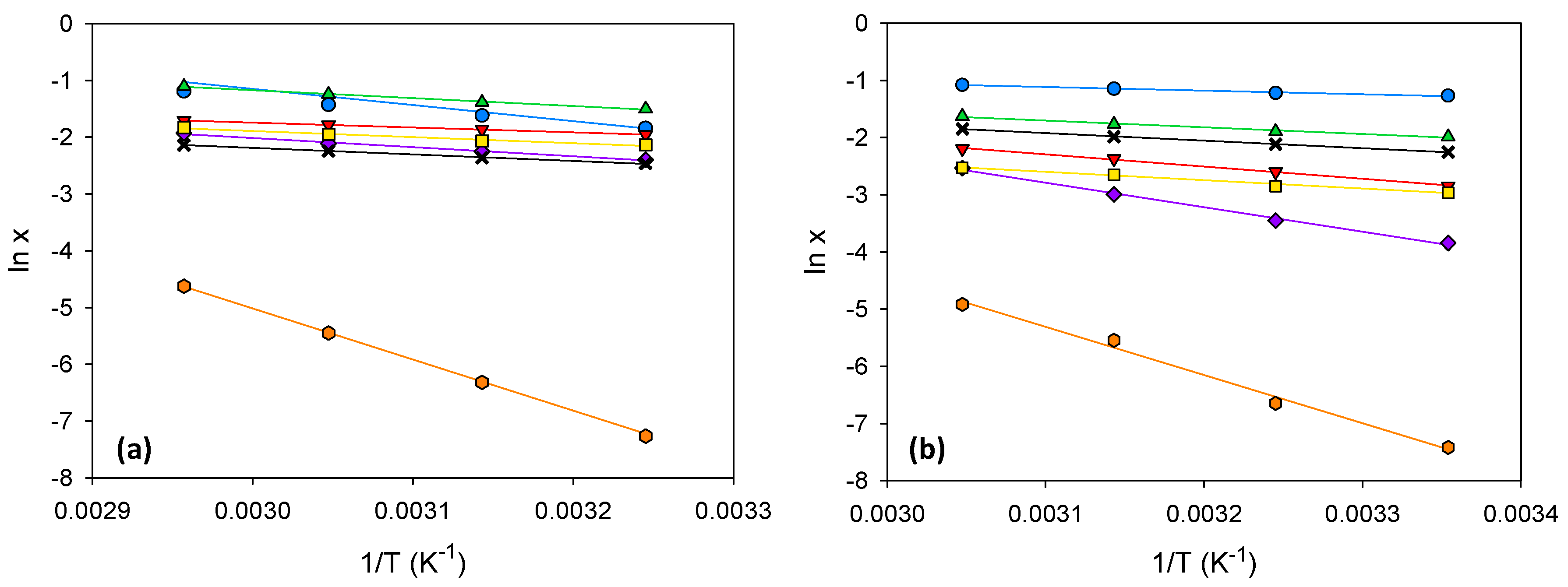 Ijms 24 01550 g004 Ijms 24 01550 g004