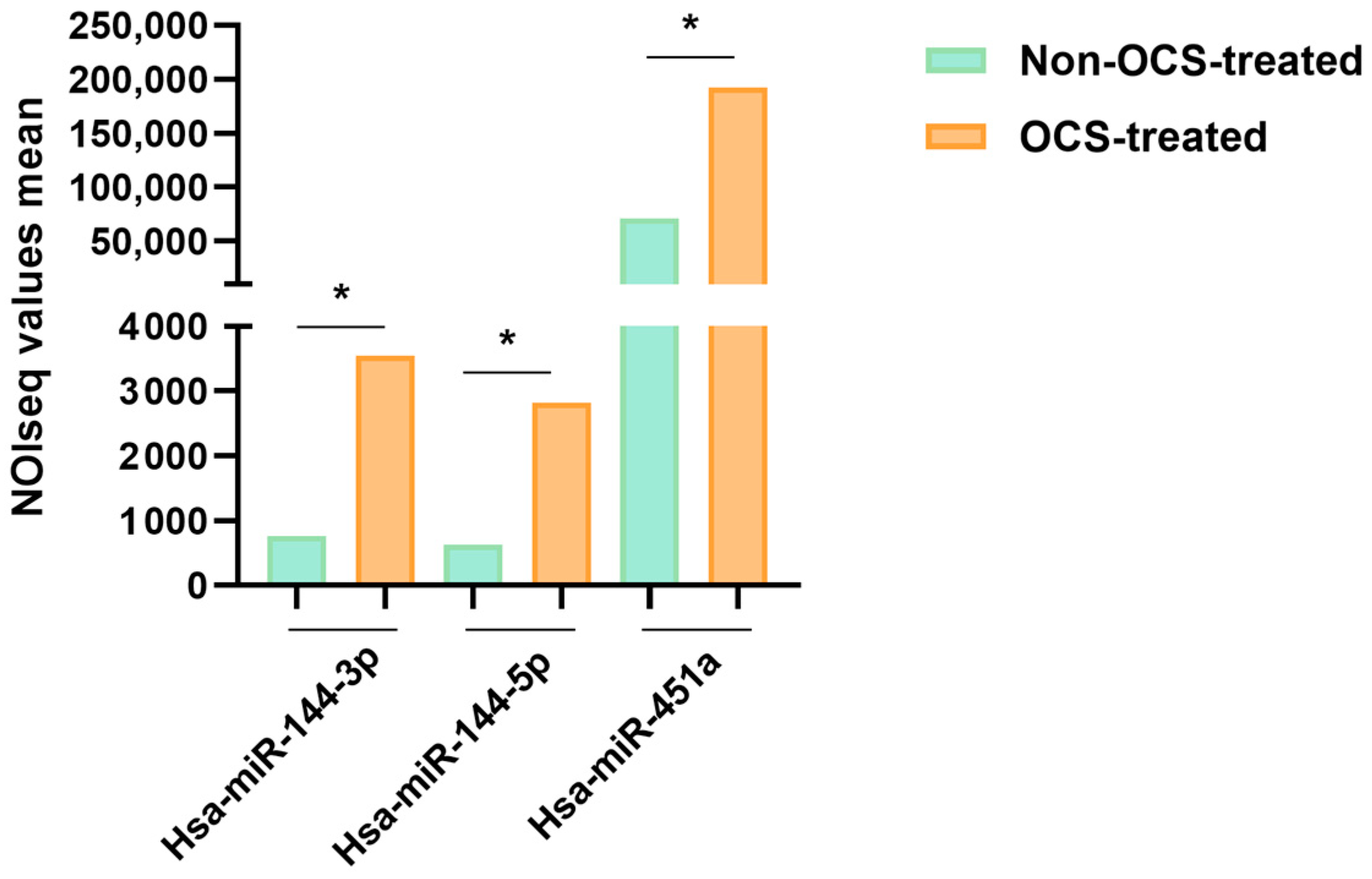 Ijms 24 01611 g004 Ijms 24 01611 g004