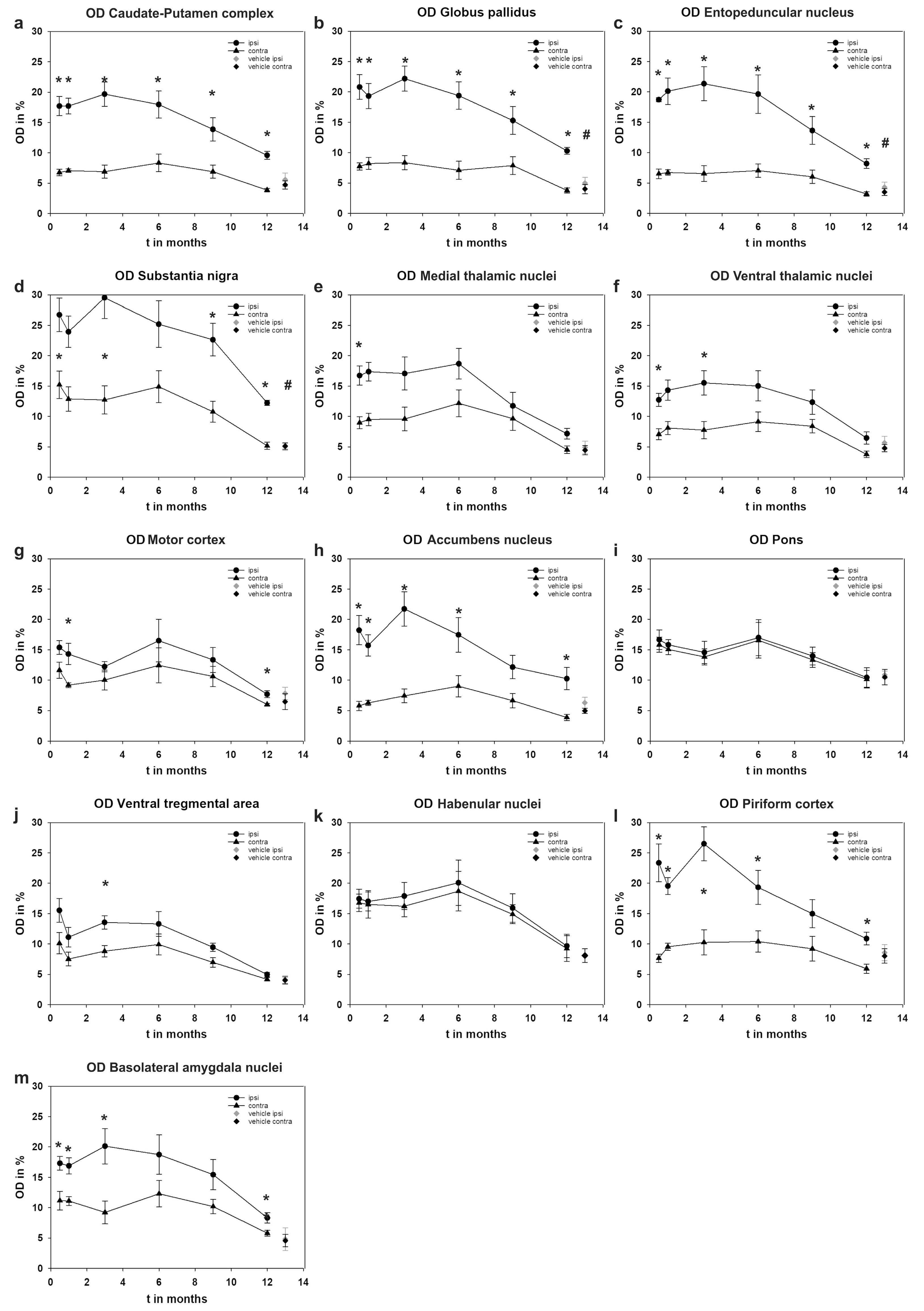 Ijms 24 01685 g005 Ijms 24 01685 g005