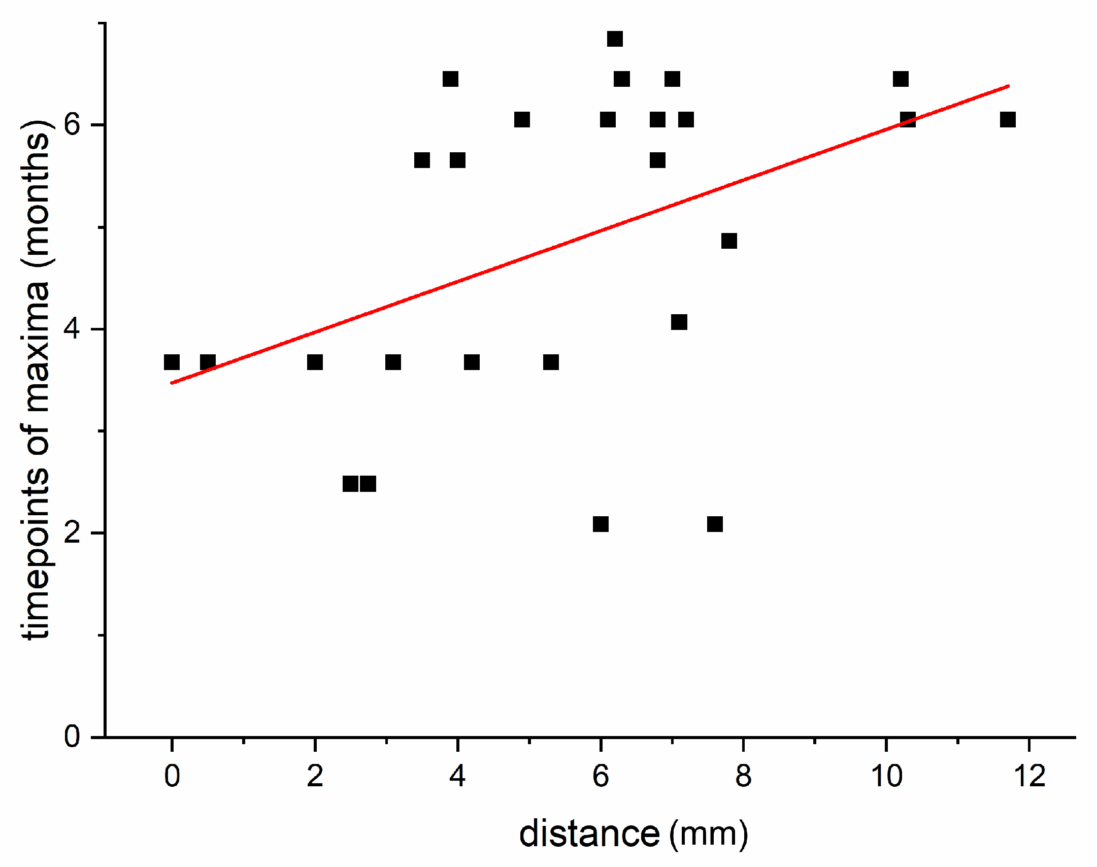 Ijms 24 01685 g009 Ijms 24 01685 g009