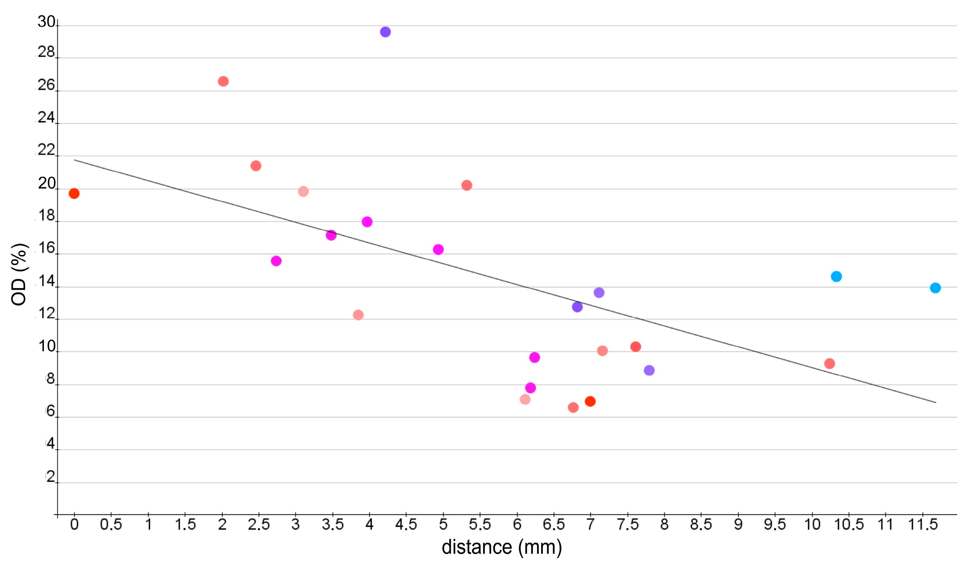 Ijms 24 01685 g010 Ijms 24 01685 g010
