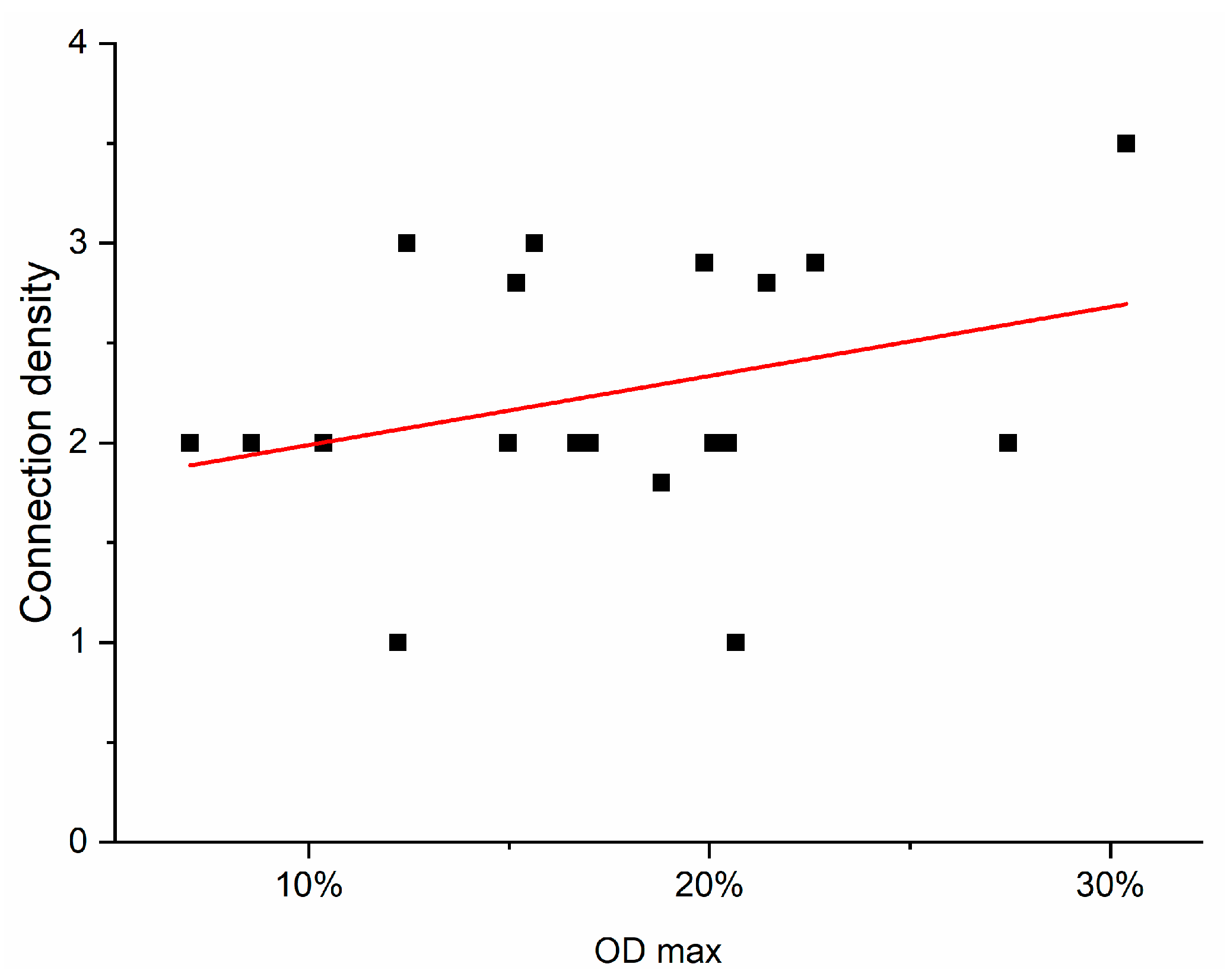 Ijms 24 01685 g011 Ijms 24 01685 g011