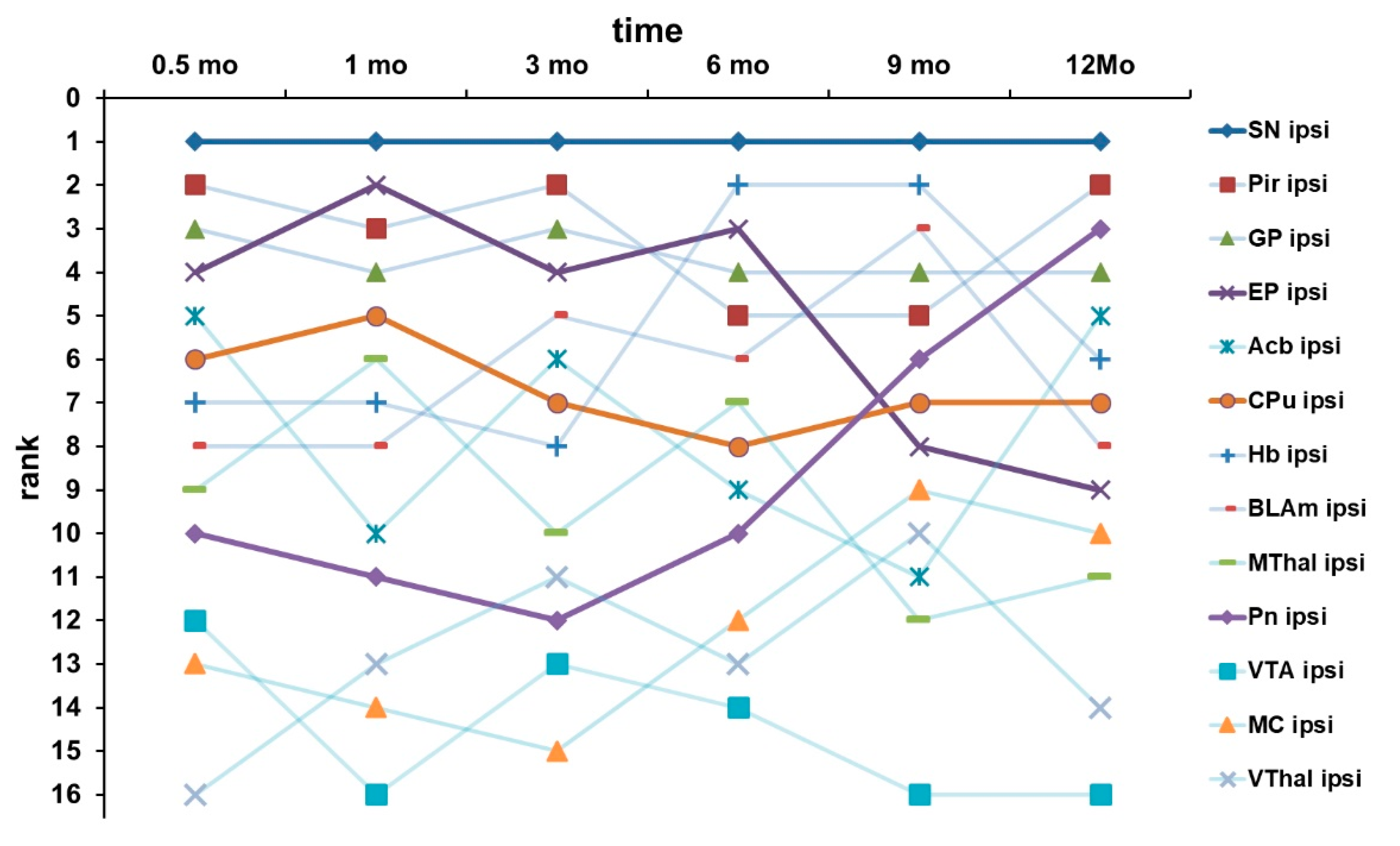 Ijms 24 01685 g012 Ijms 24 01685 g012