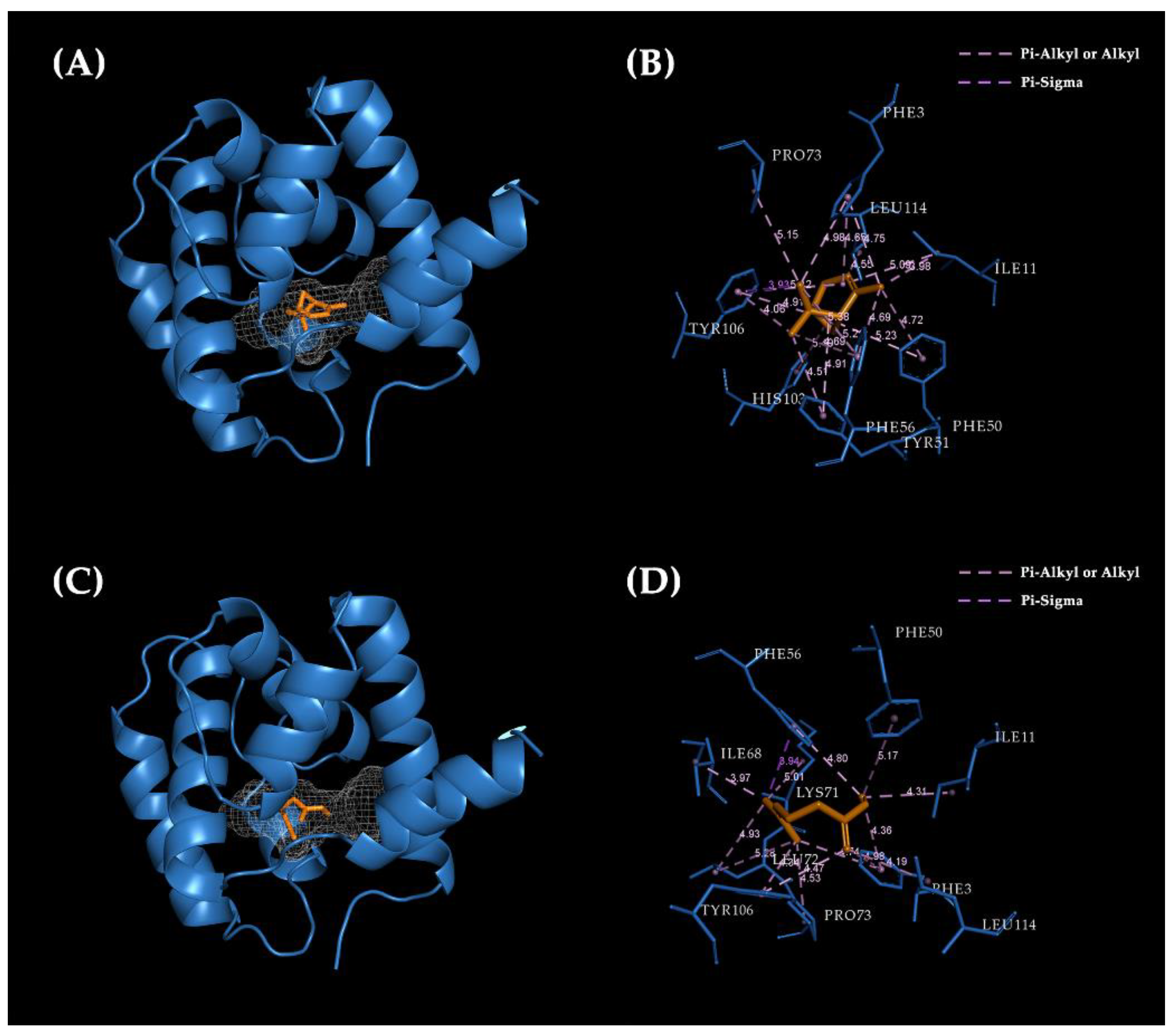 Ijms 24 01714 g007 Ijms 24 01714 g007