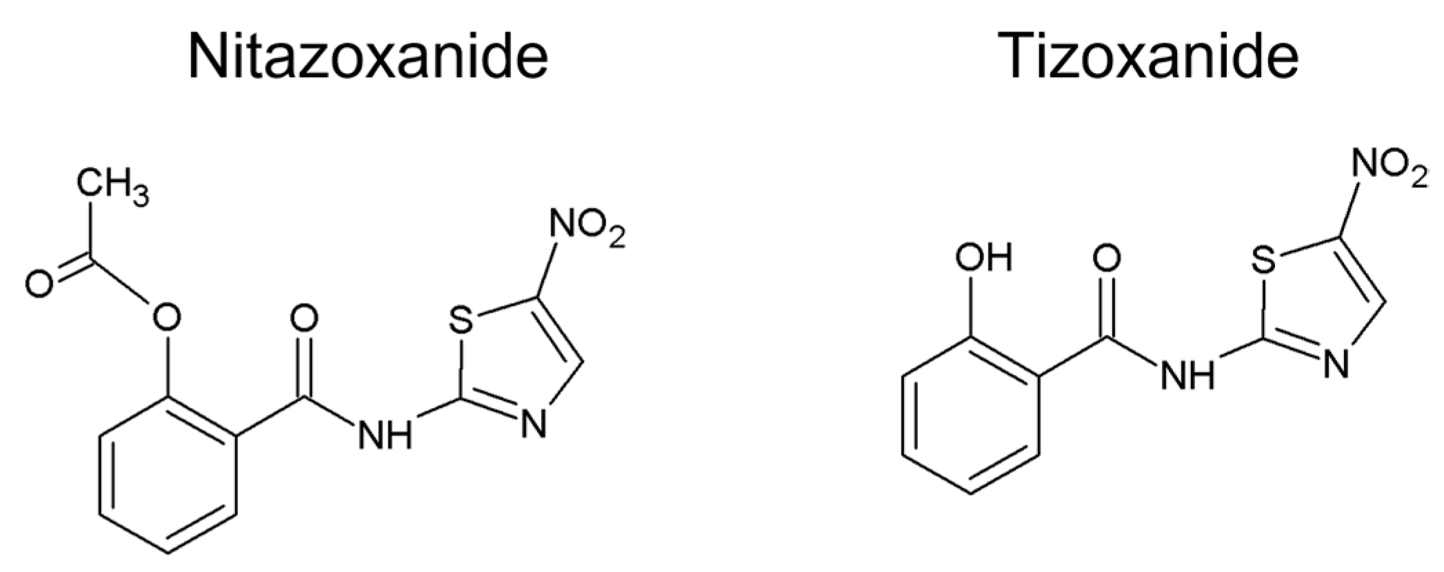 Ijms 24 01728 g005 Ijms 24 01728 g005