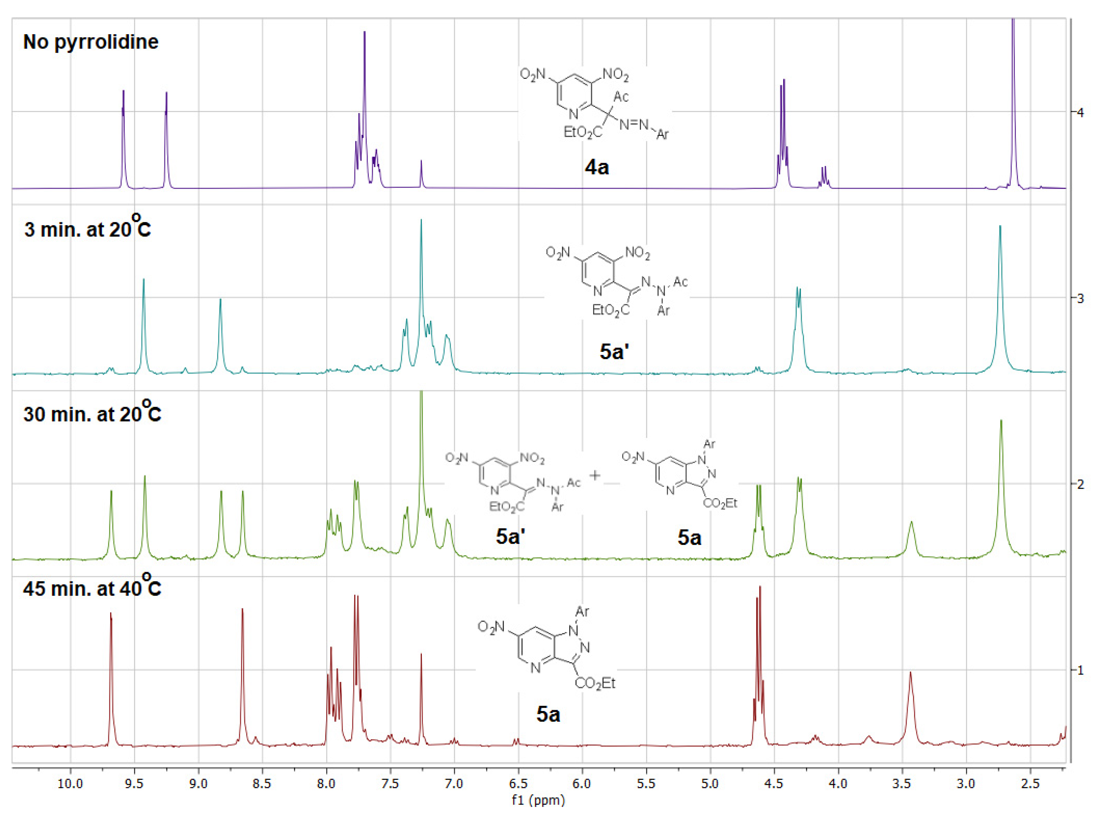 Ijms 24 01758 g004 Ijms 24 01758 g004