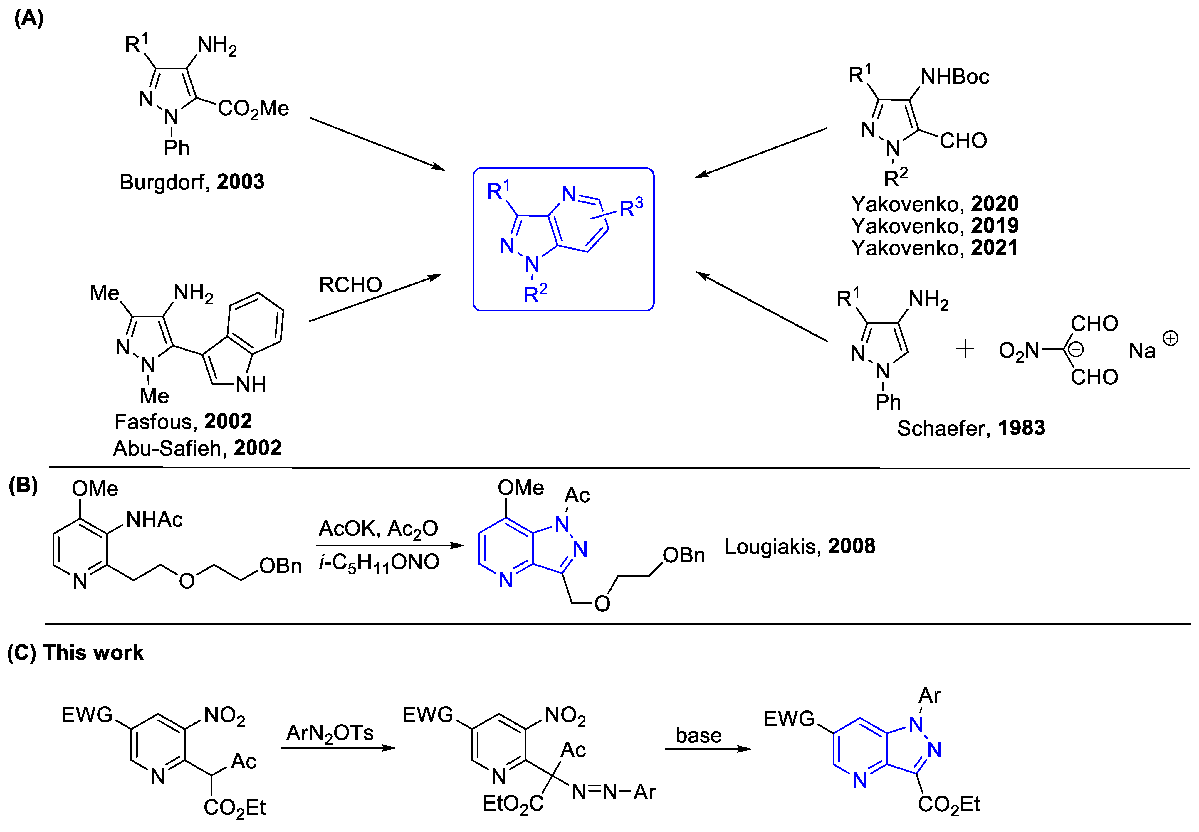 Ijms 24 01758 sch001 Ijms 24 01758 sch001
