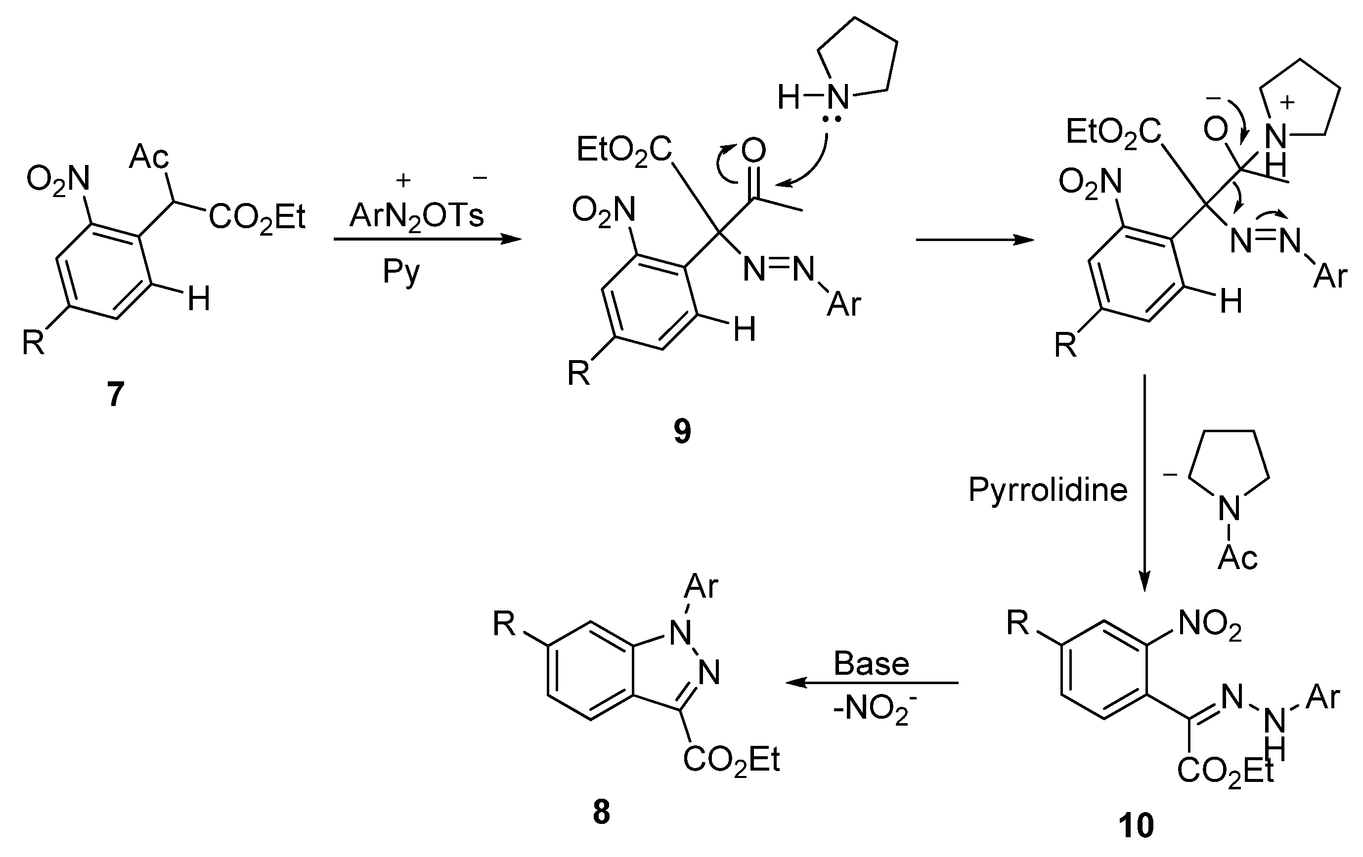 Ijms 24 01758 sch008 Ijms 24 01758 sch008