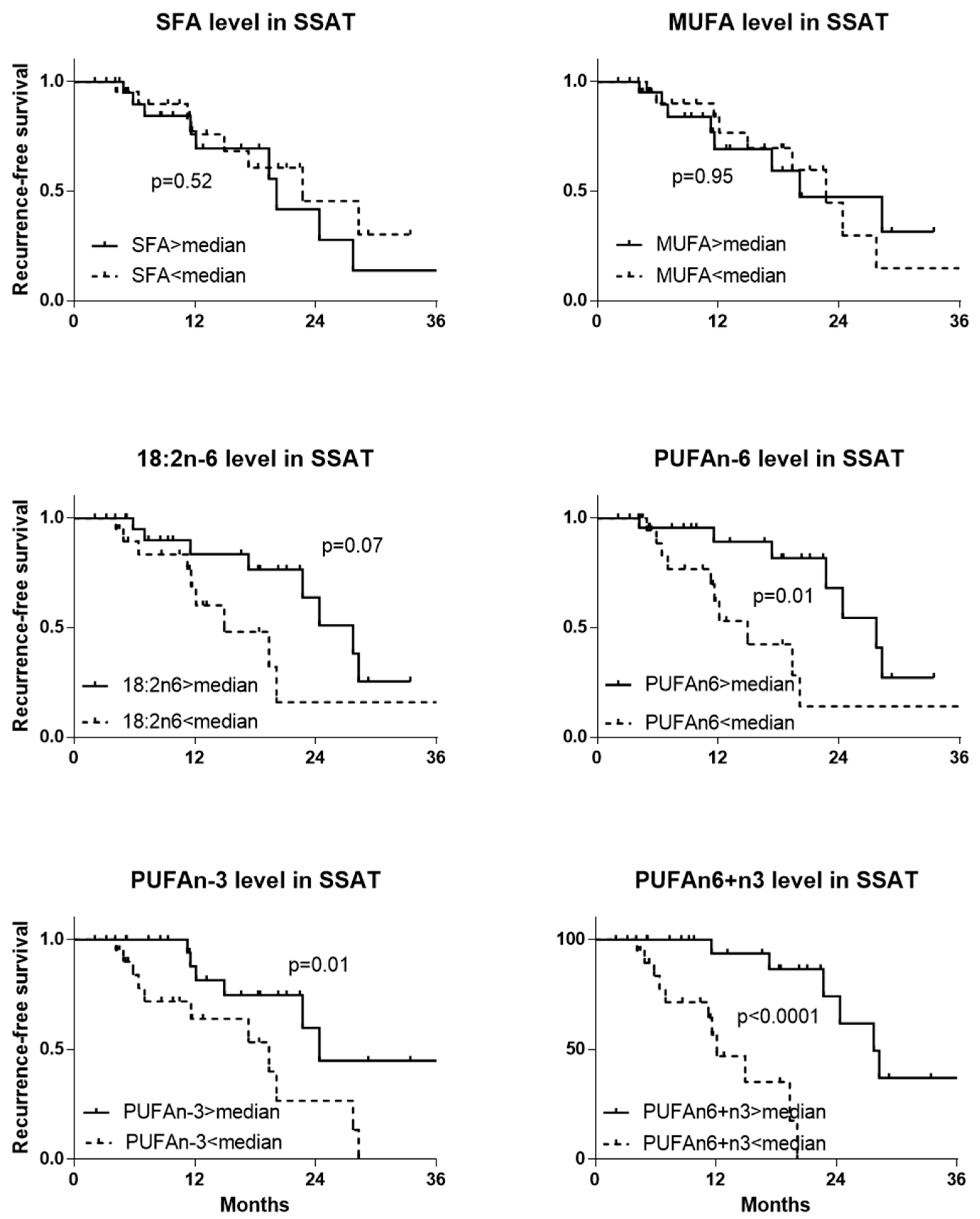 Ijms 24 01768 g002 Ijms 24 01768 g002