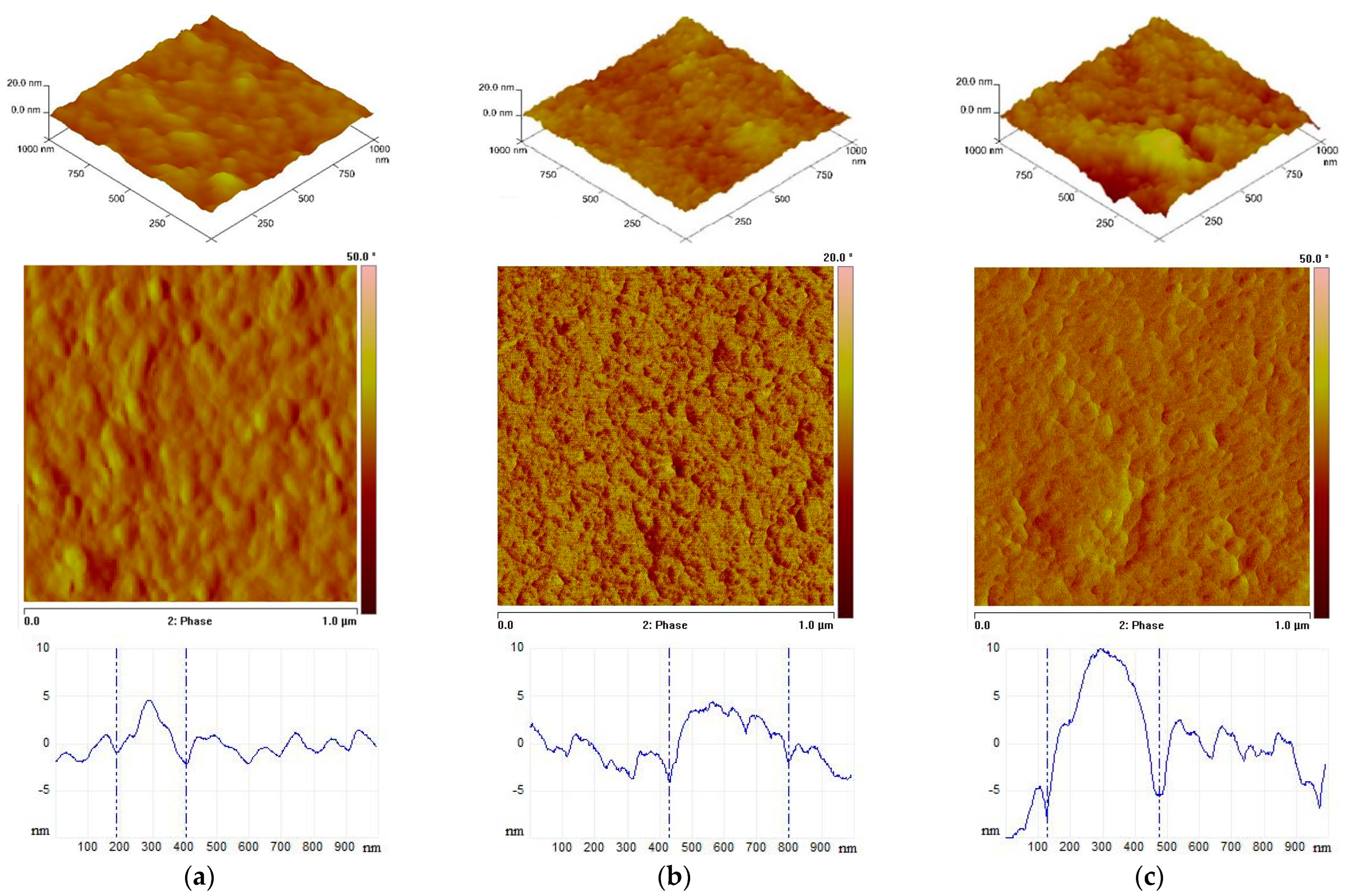 Ijms 24 01770 g008 Ijms 24 01770 g008