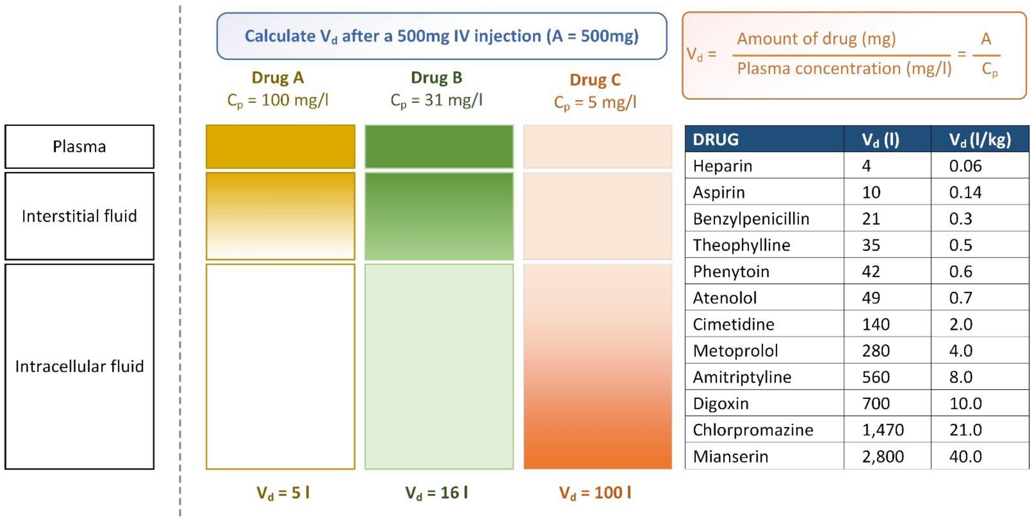Ijms 24 01815 g005 Ijms 24 01815 g005
