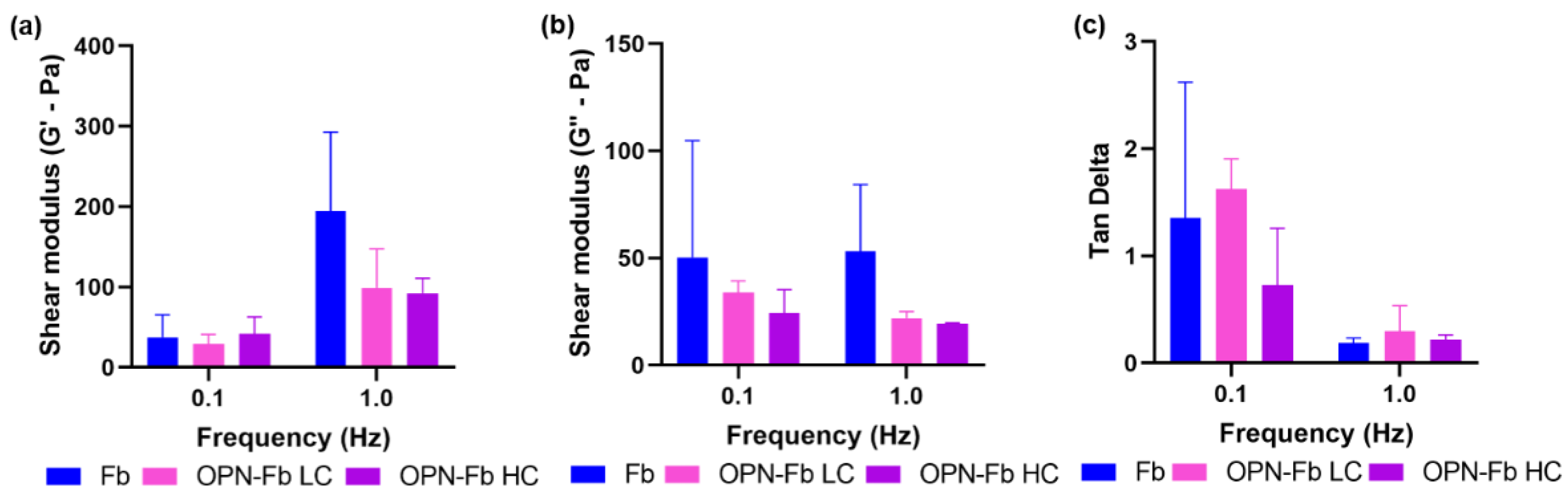 Ijms 24 01827 g001 Ijms 24 01827 g001