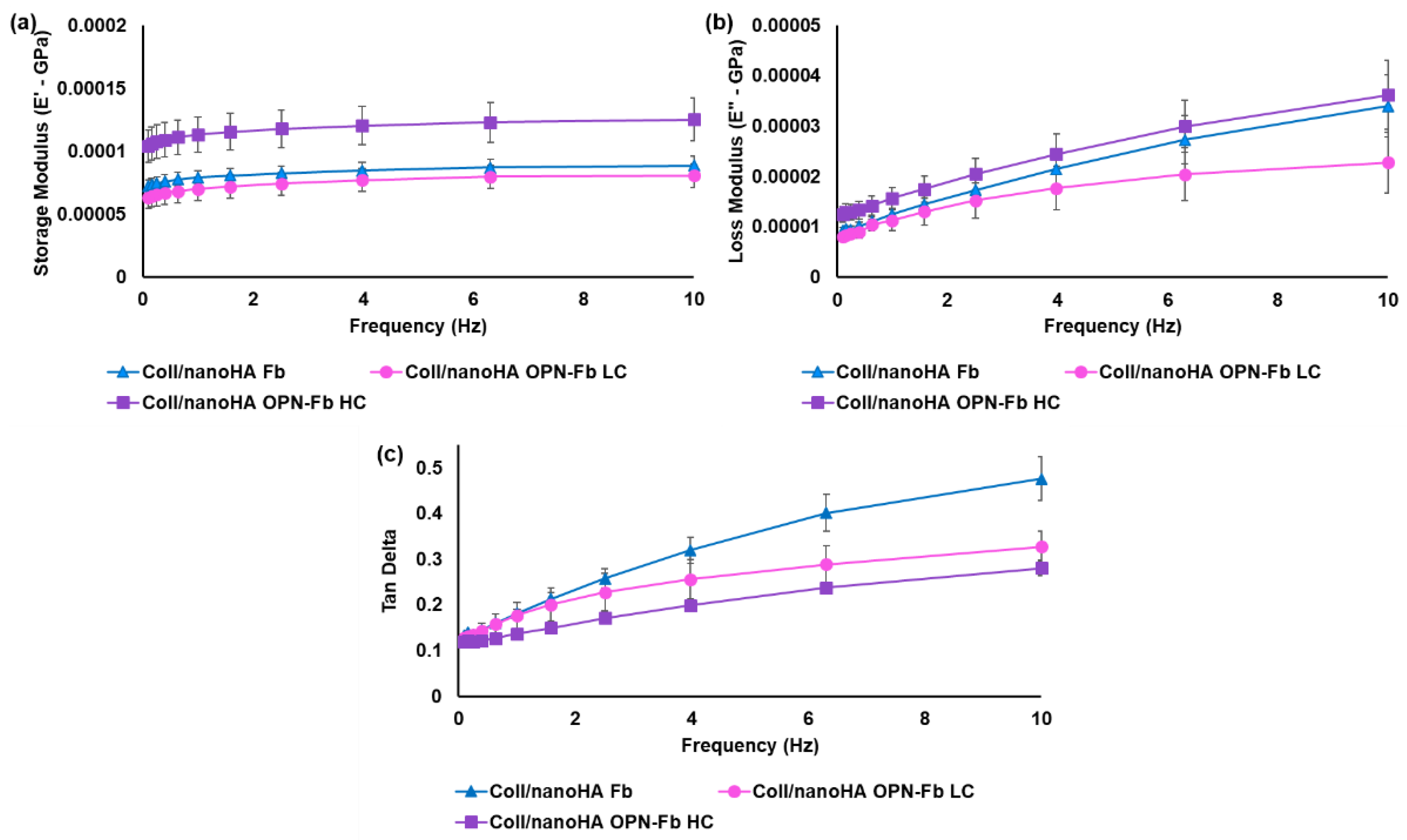 Ijms 24 01827 g002 Ijms 24 01827 g002