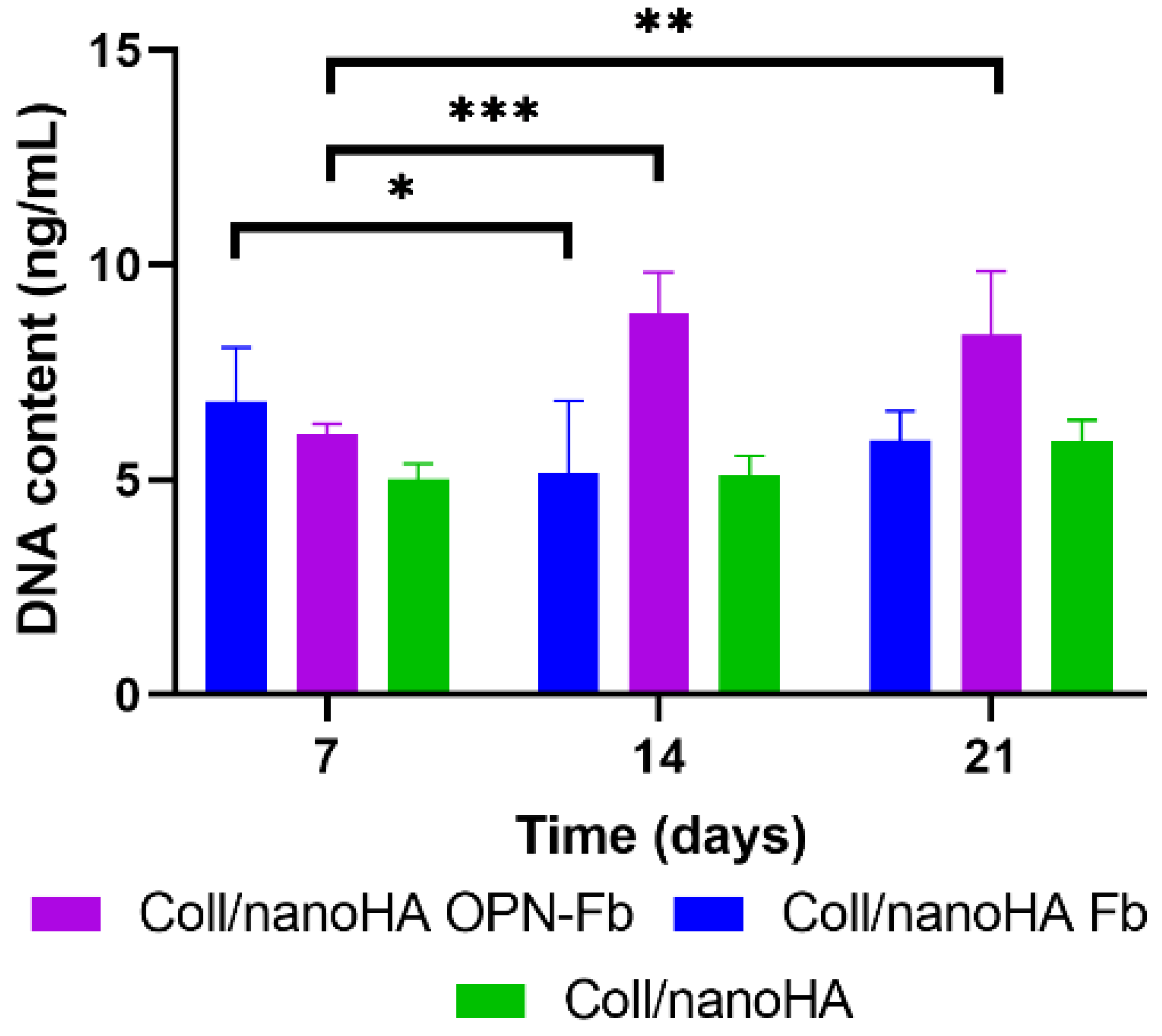 Ijms 24 01827 g003 Ijms 24 01827 g003