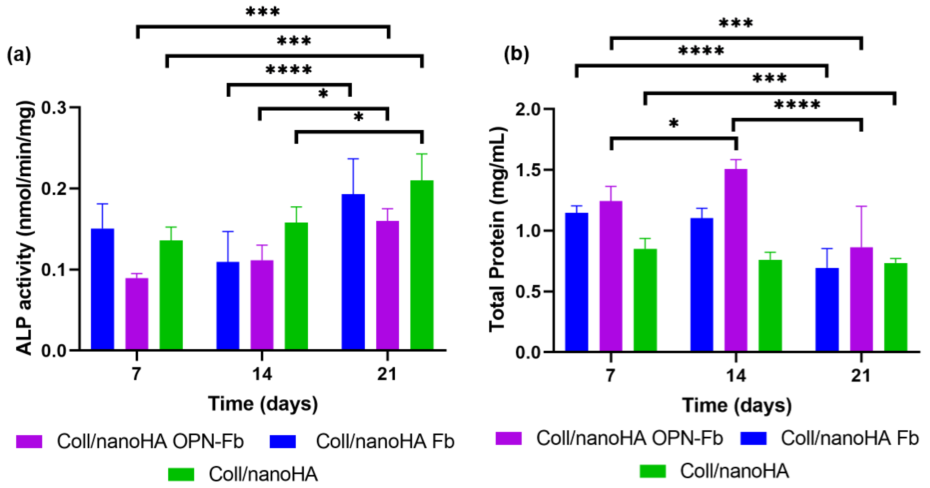 Ijms 24 01827 g004 Ijms 24 01827 g004
