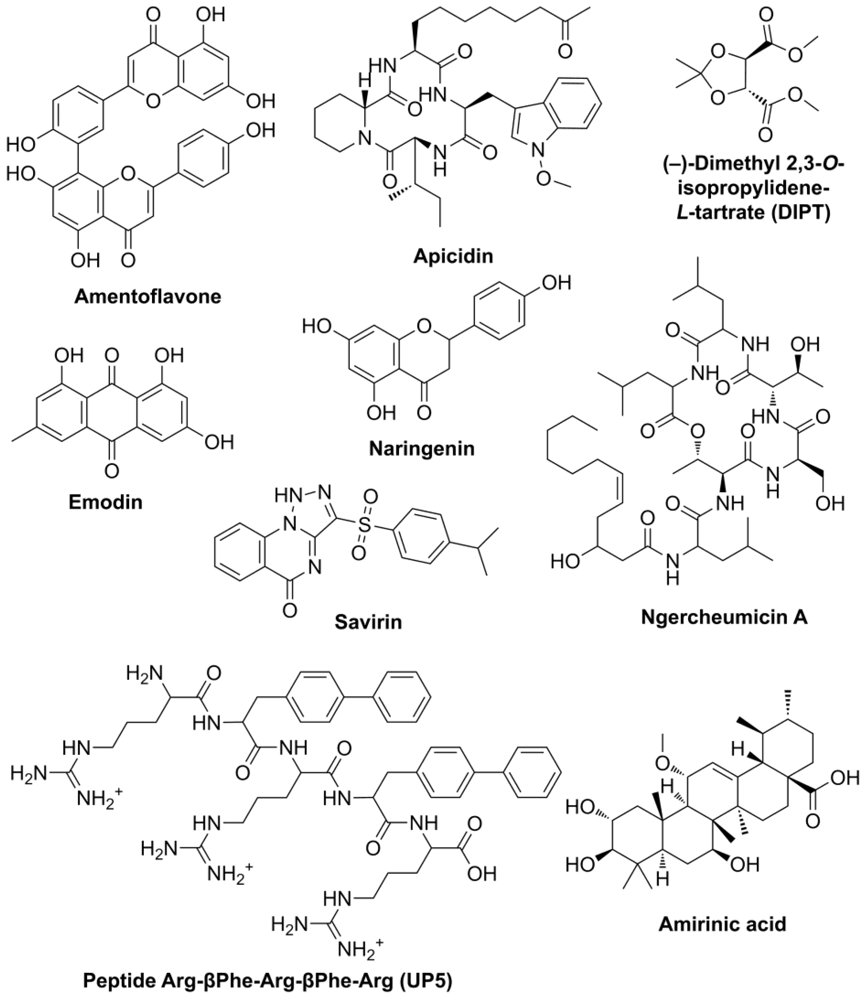Ijms 24 01831 g001 Ijms 24 01831 g001