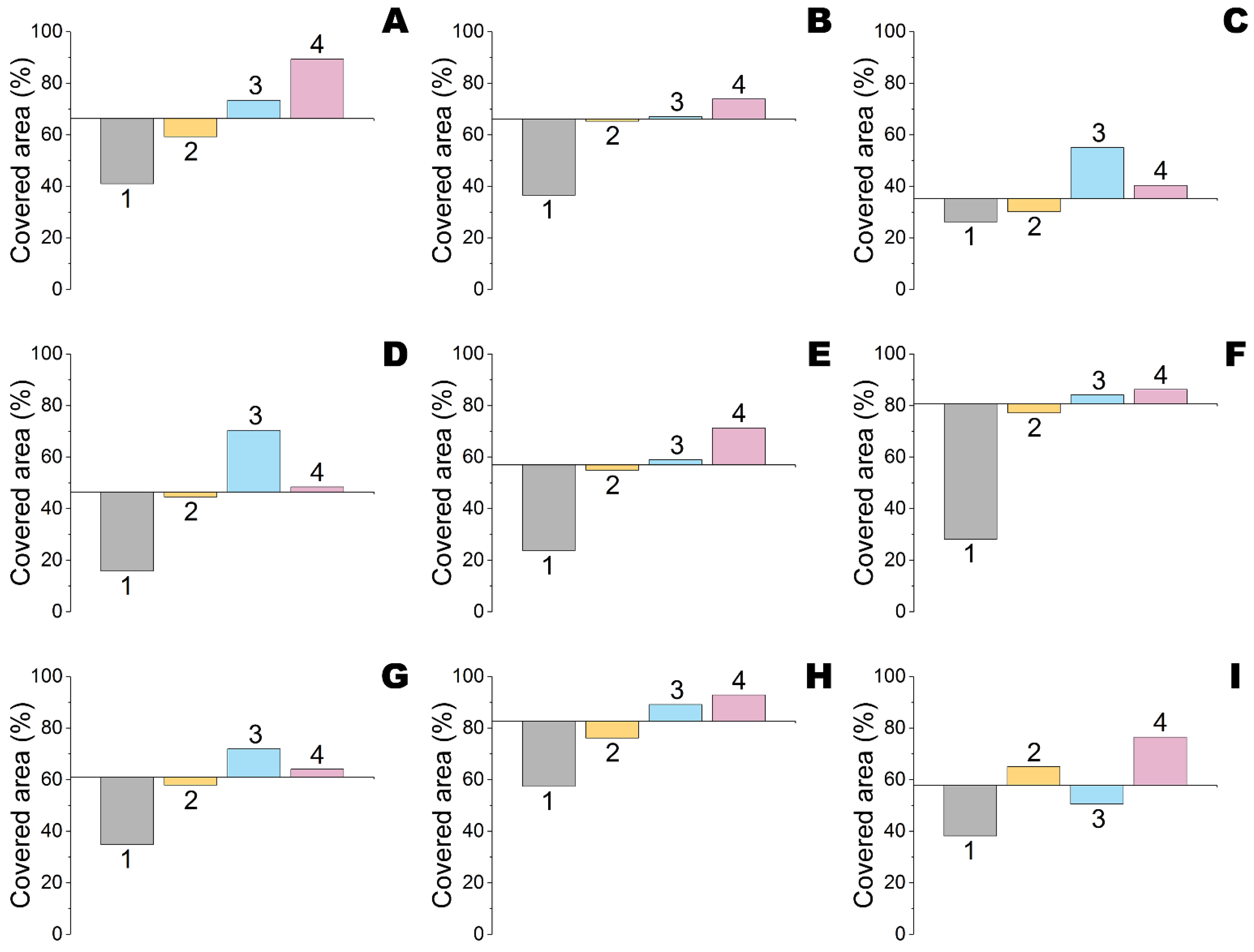 Ijms 24 01831 g003 Ijms 24 01831 g003