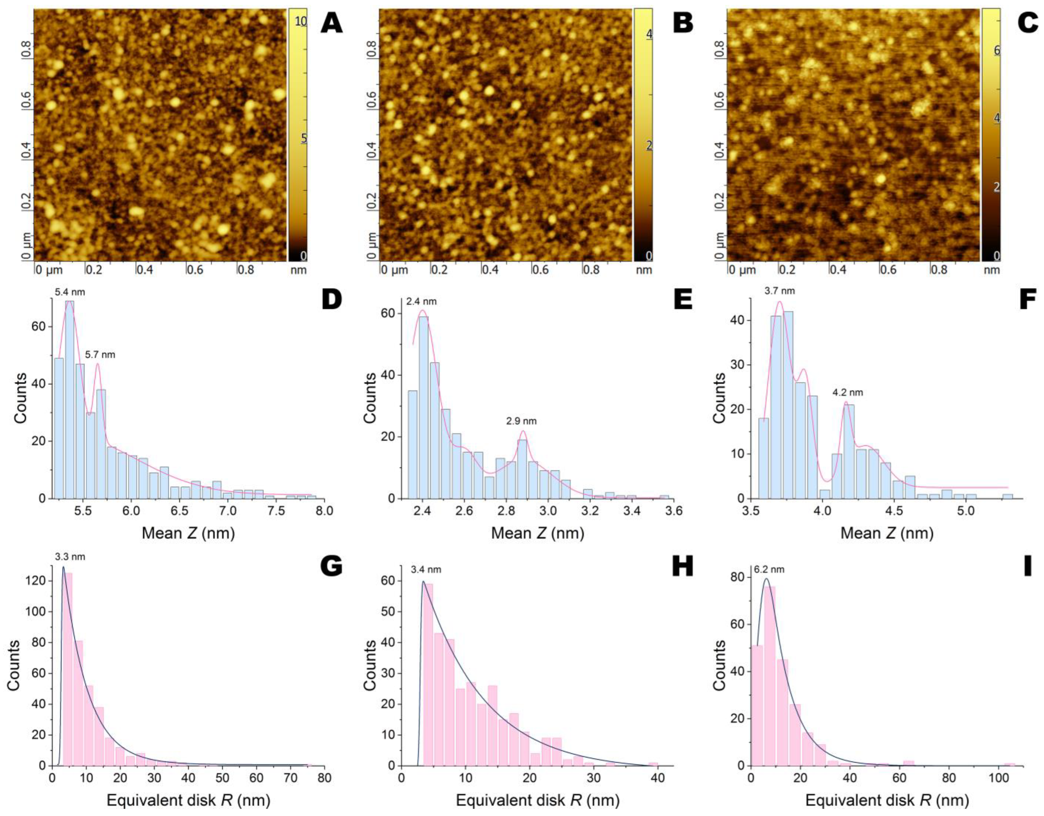 Ijms 24 01831 g004 Ijms 24 01831 g004