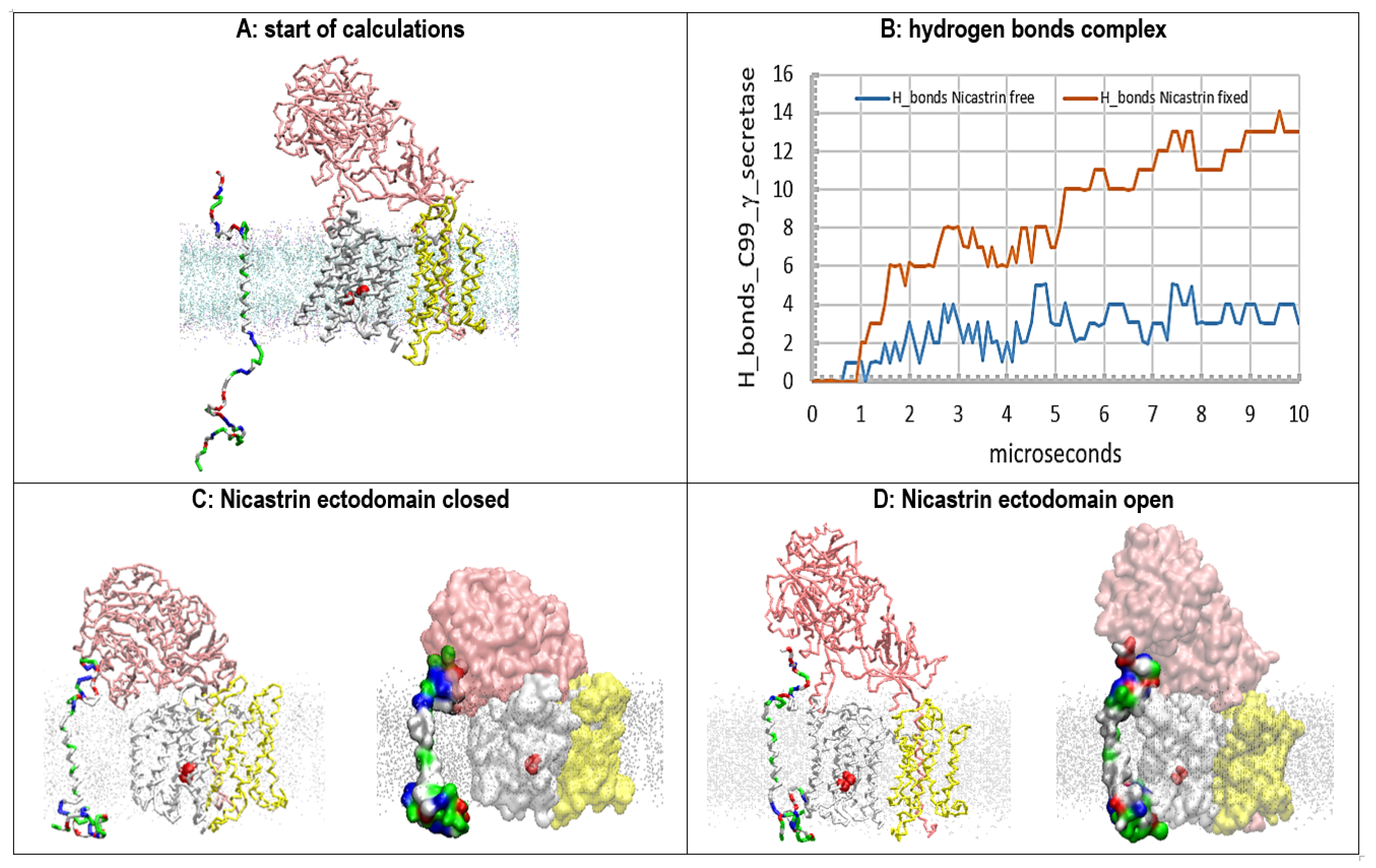 Ijms 24 01835 g006 Ijms 24 01835 g006