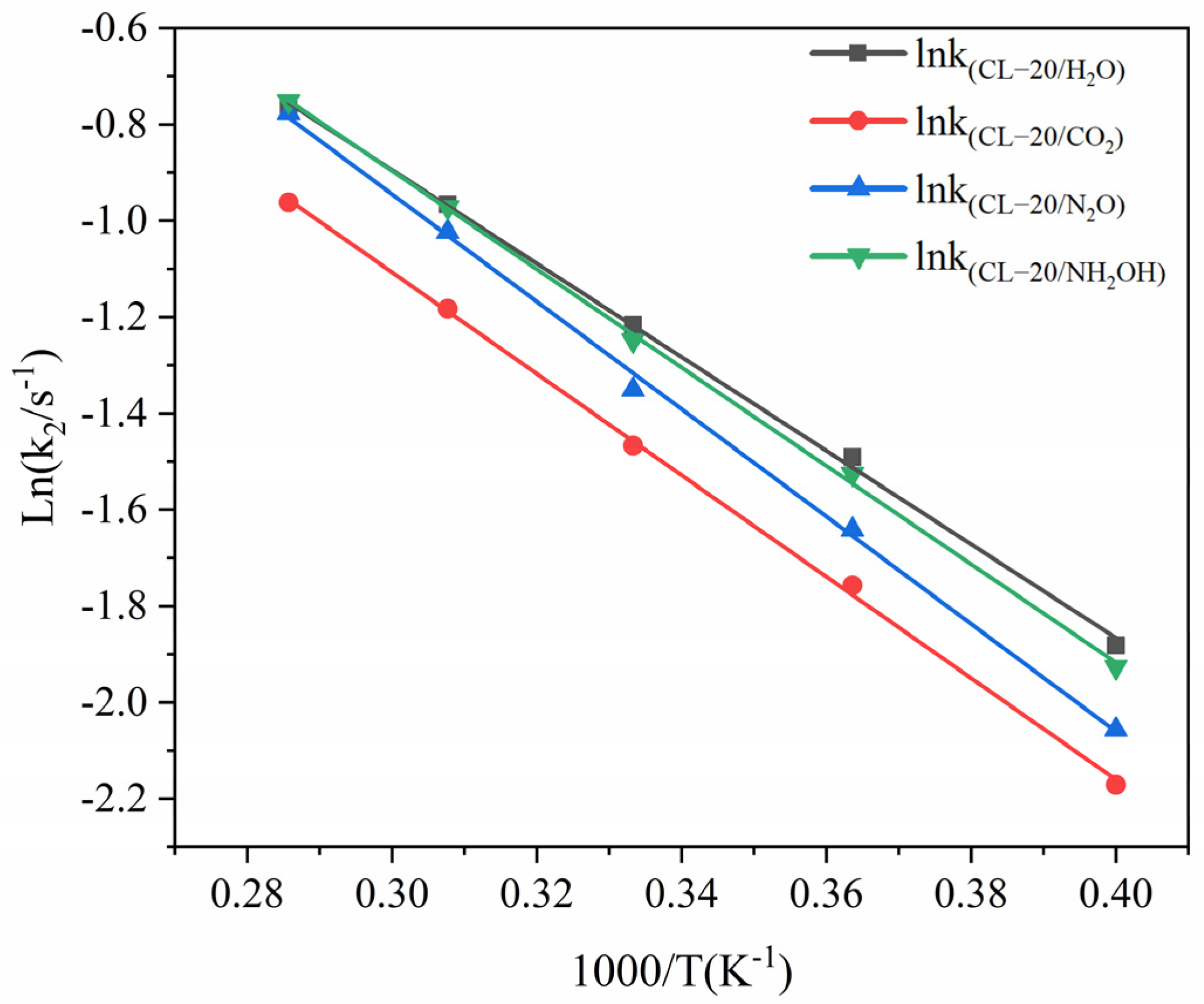 Ijms 24 01840 g010 Ijms 24 01840 g010