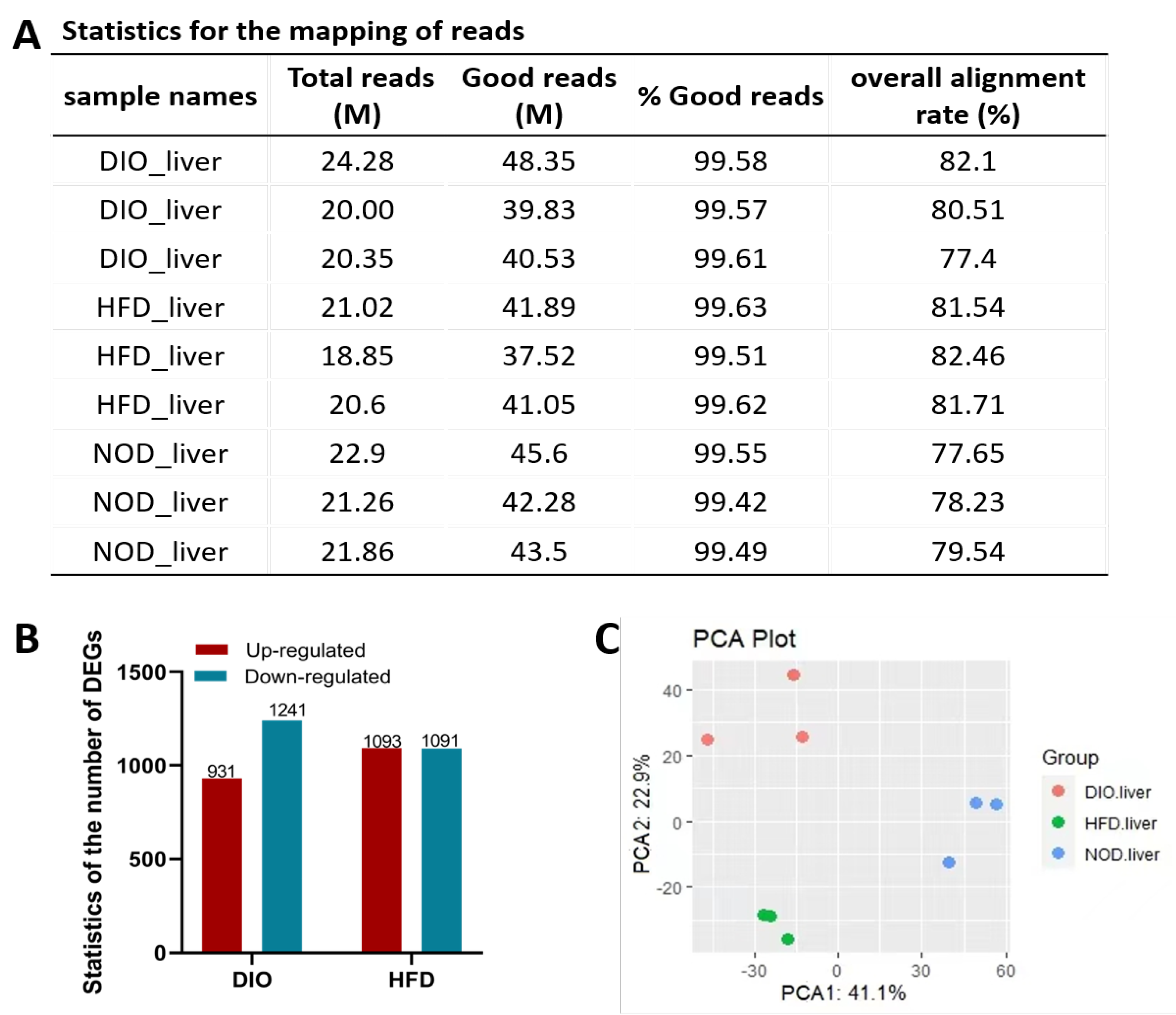 Ijms 24 01850 g004 Ijms 24 01850 g004