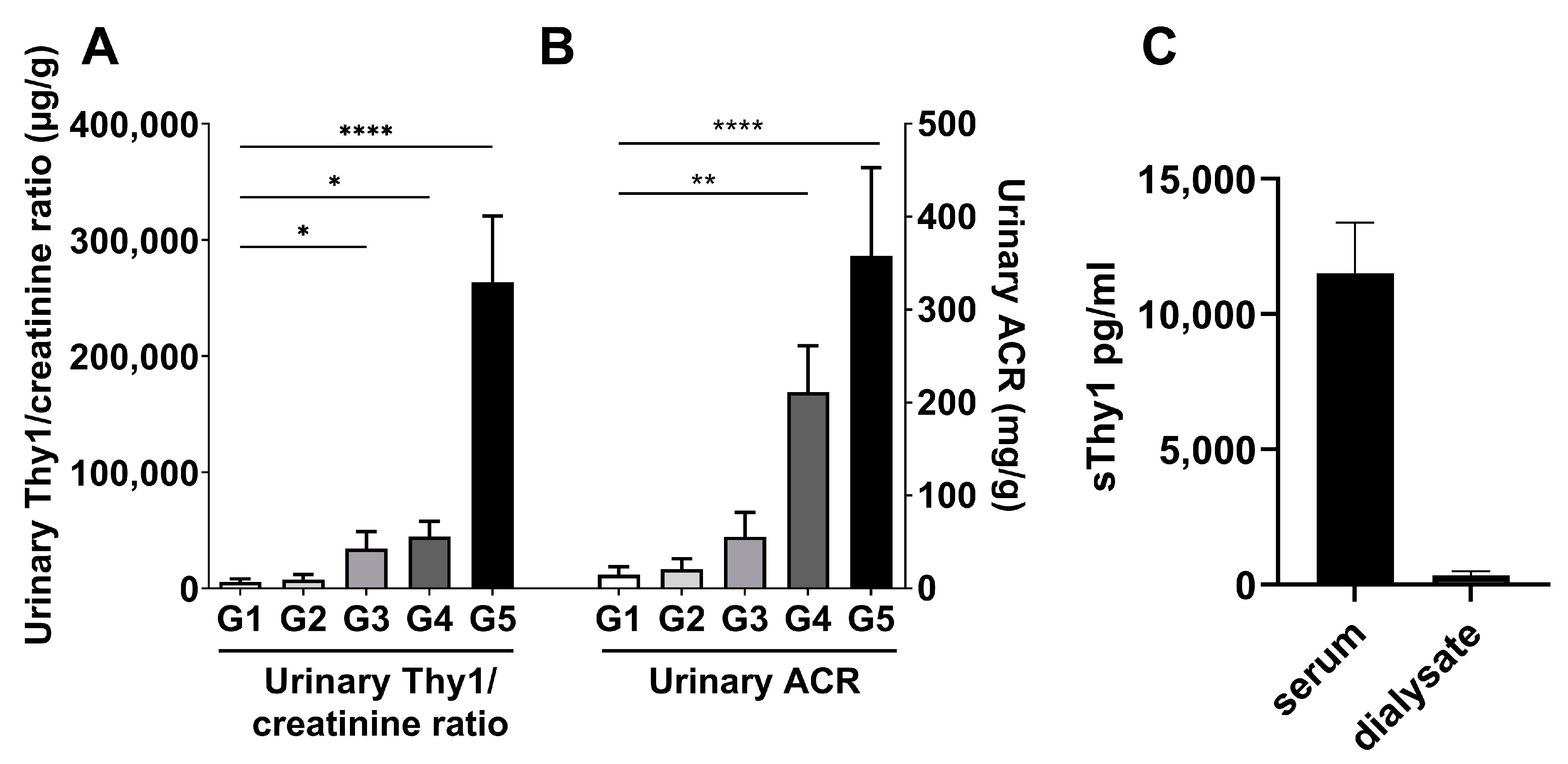 Ijms 24 01896 g001 Ijms 24 01896 g001