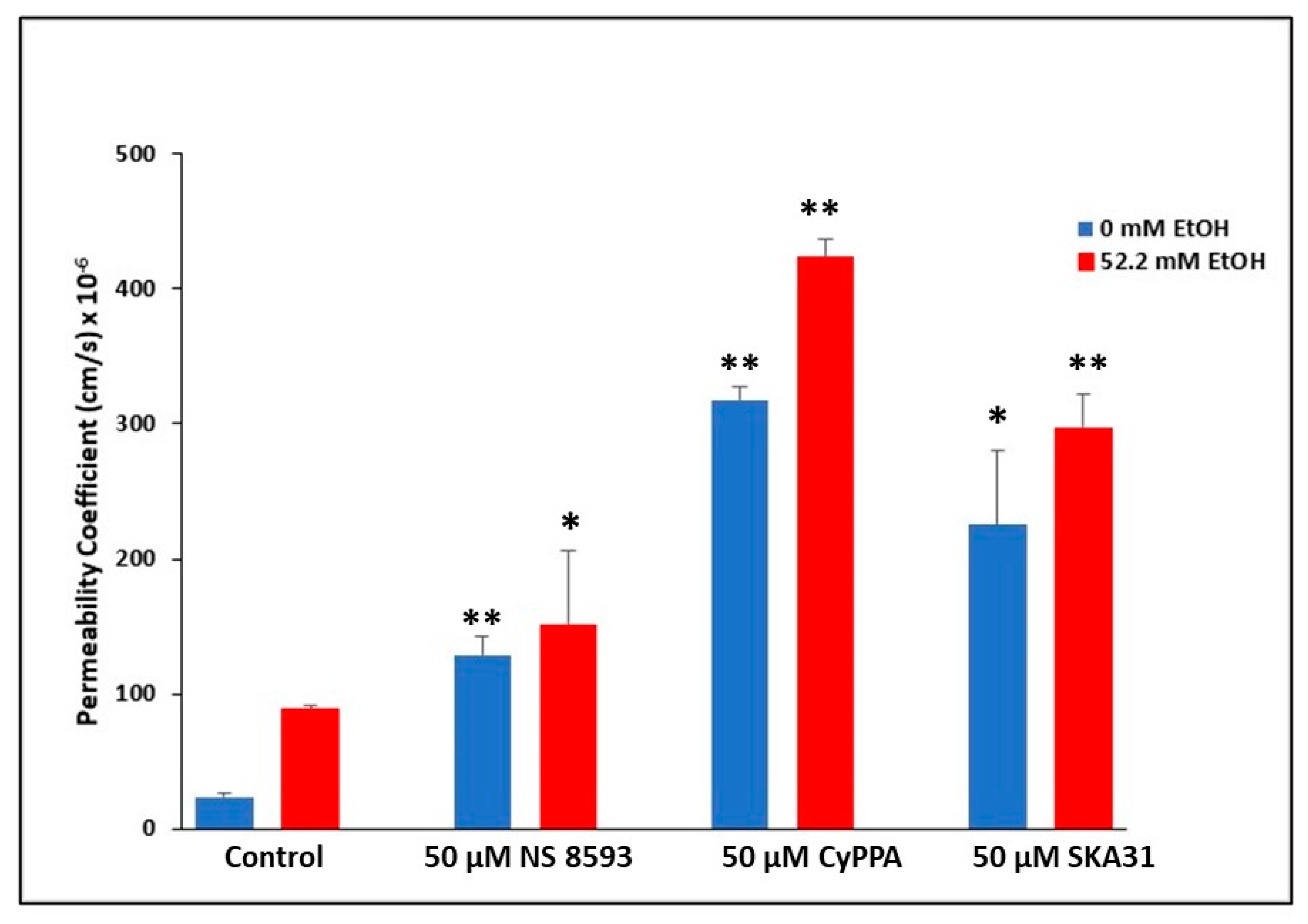 Ijms 24 01910 g004 Ijms 24 01910 g004
