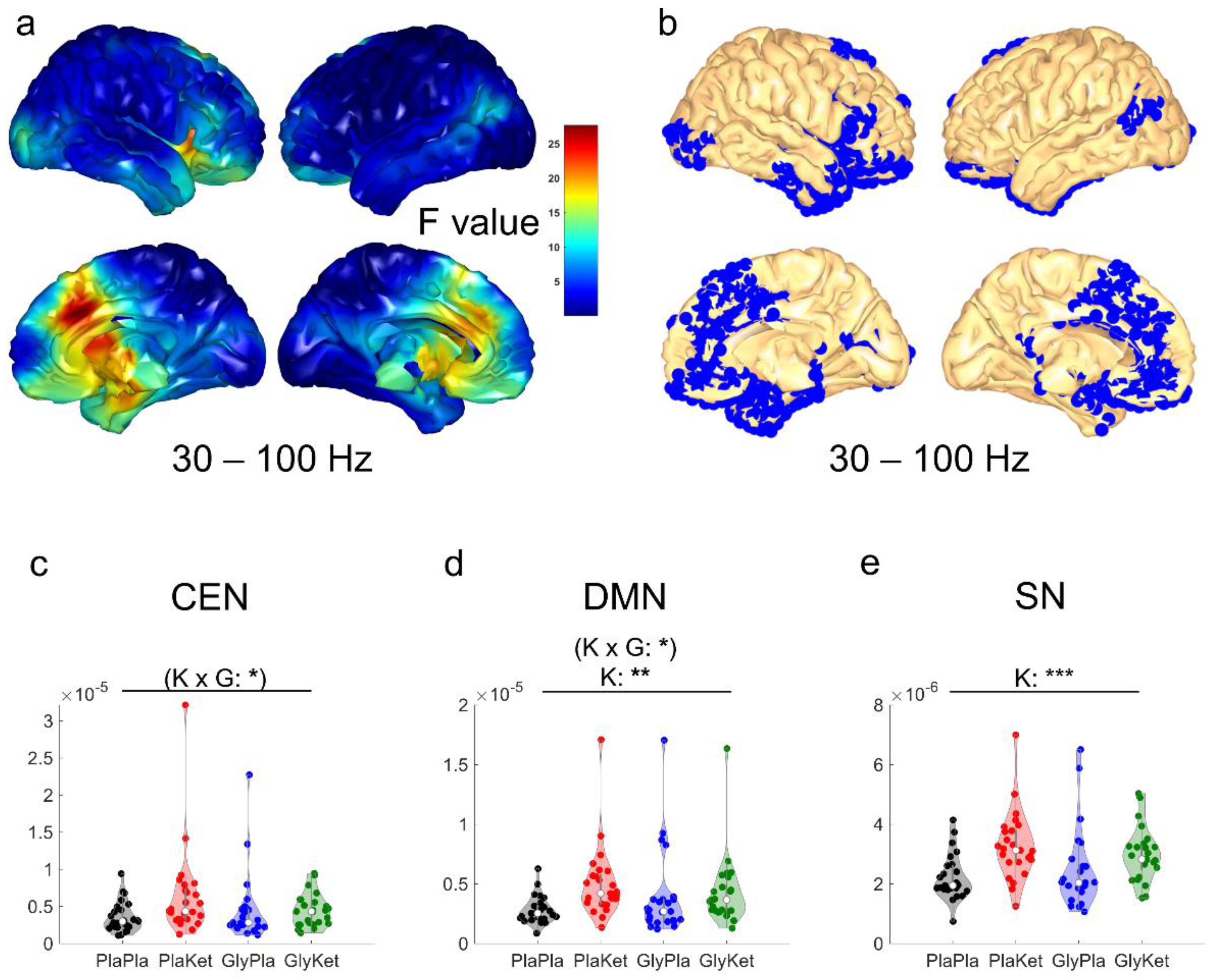 Ijms 24 01913 g003 Ijms 24 01913 g003