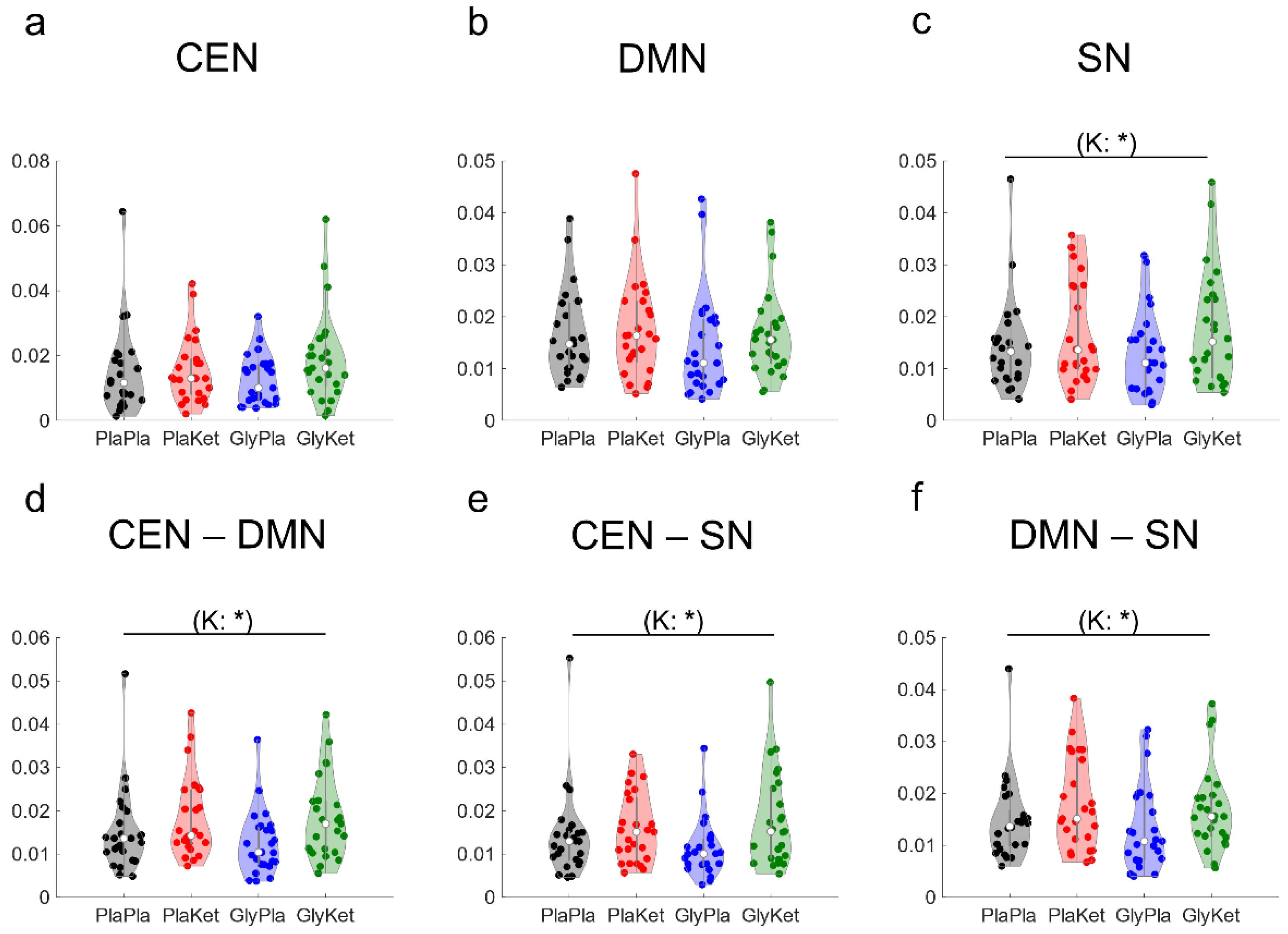 Ijms 24 01913 g004 Ijms 24 01913 g004