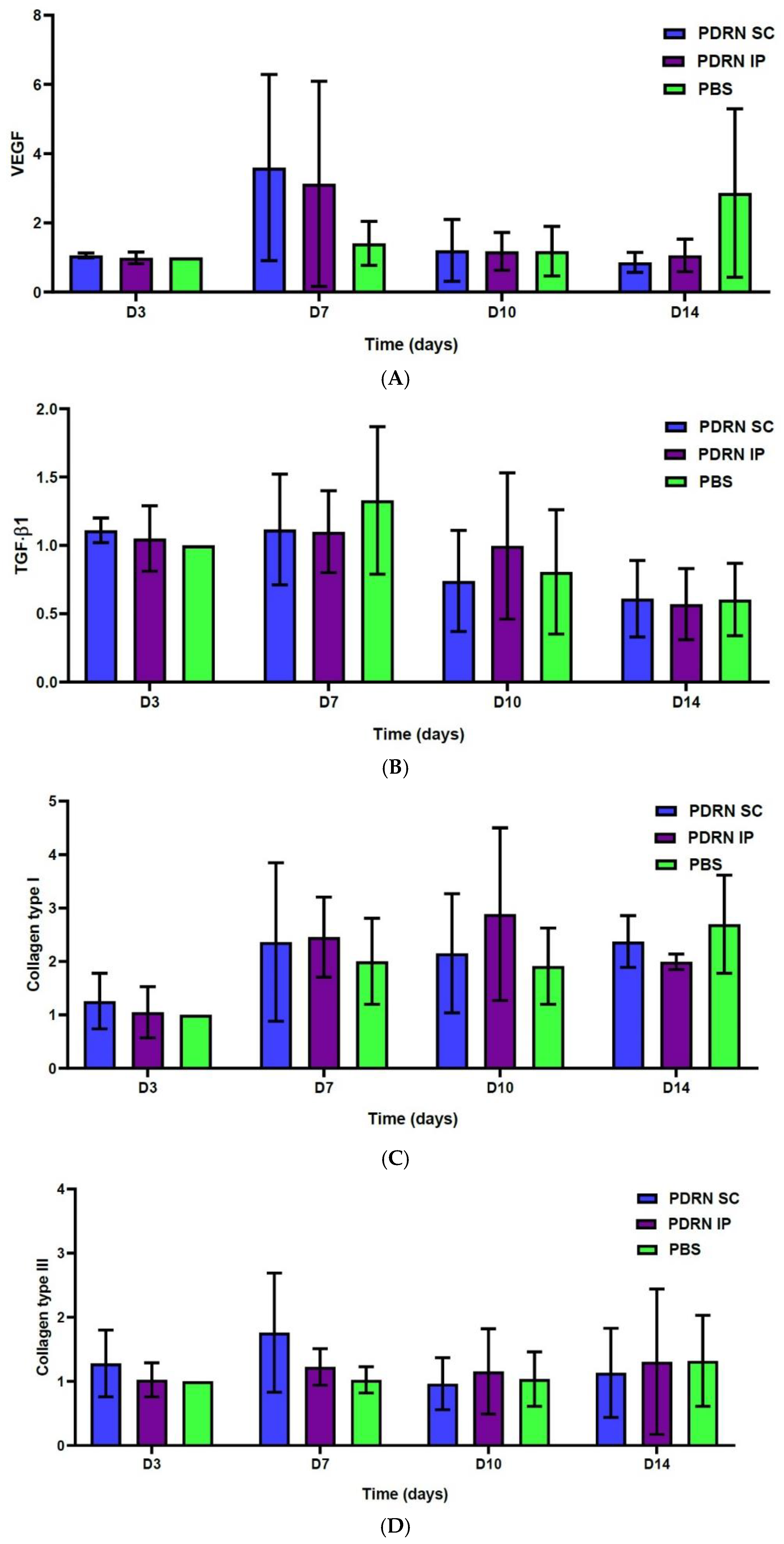 Ijms 24 01932 g005 Ijms 24 01932 g005