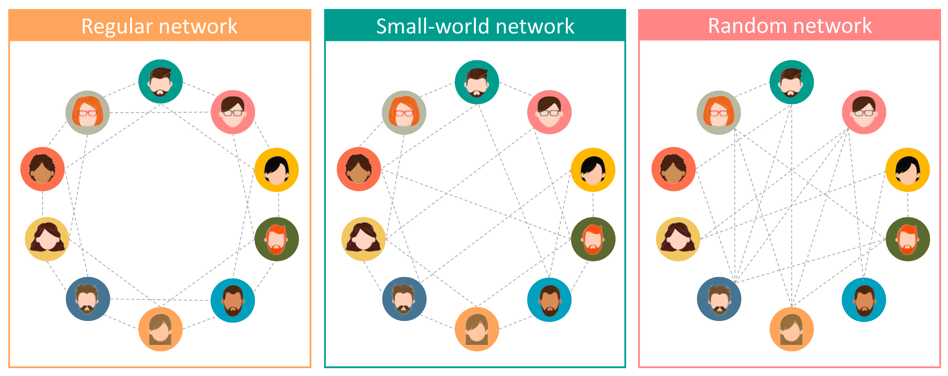 Ijms 24 01967 g001 Ijms 24 01967 g001