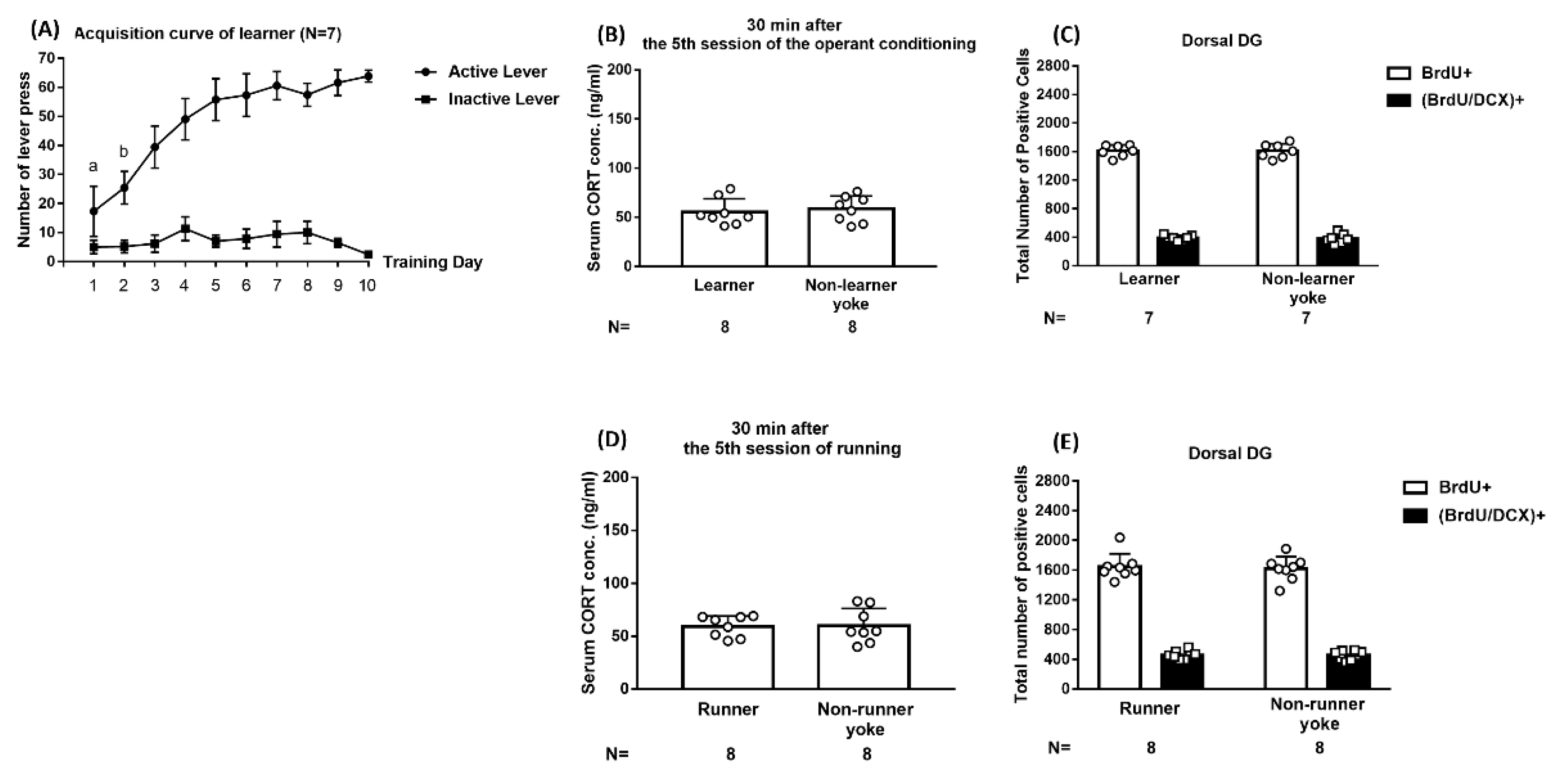 Ijms 24 01983 g002 Ijms 24 01983 g002