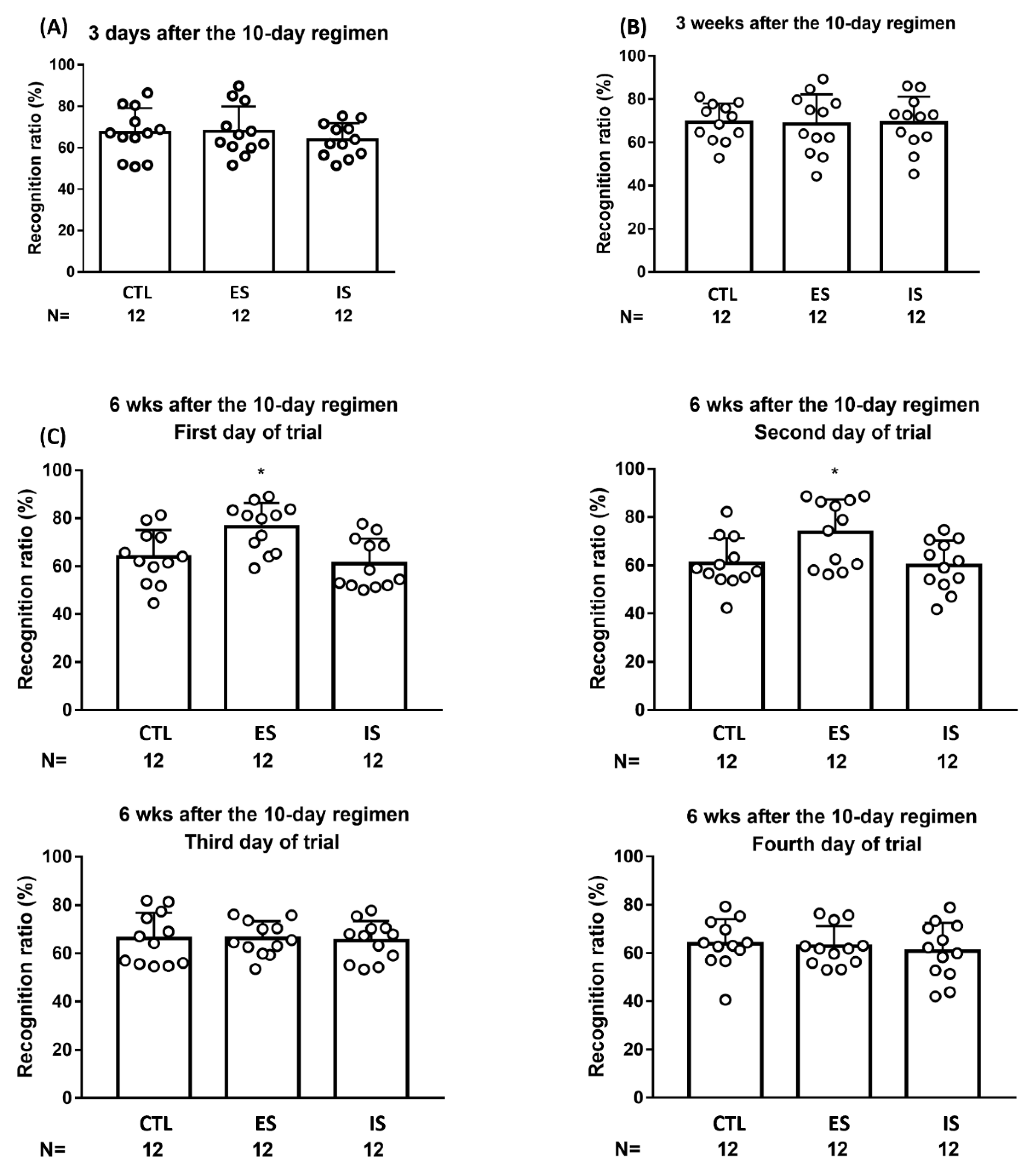 Ijms 24 01983 g005 Ijms 24 01983 g005